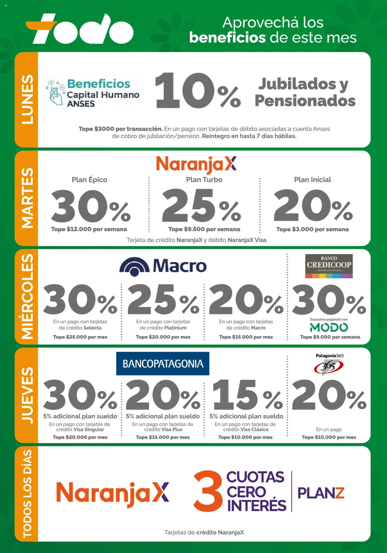 Supermercados TODO catálogo │ válido desde el 08/09/2026 | Página: 9