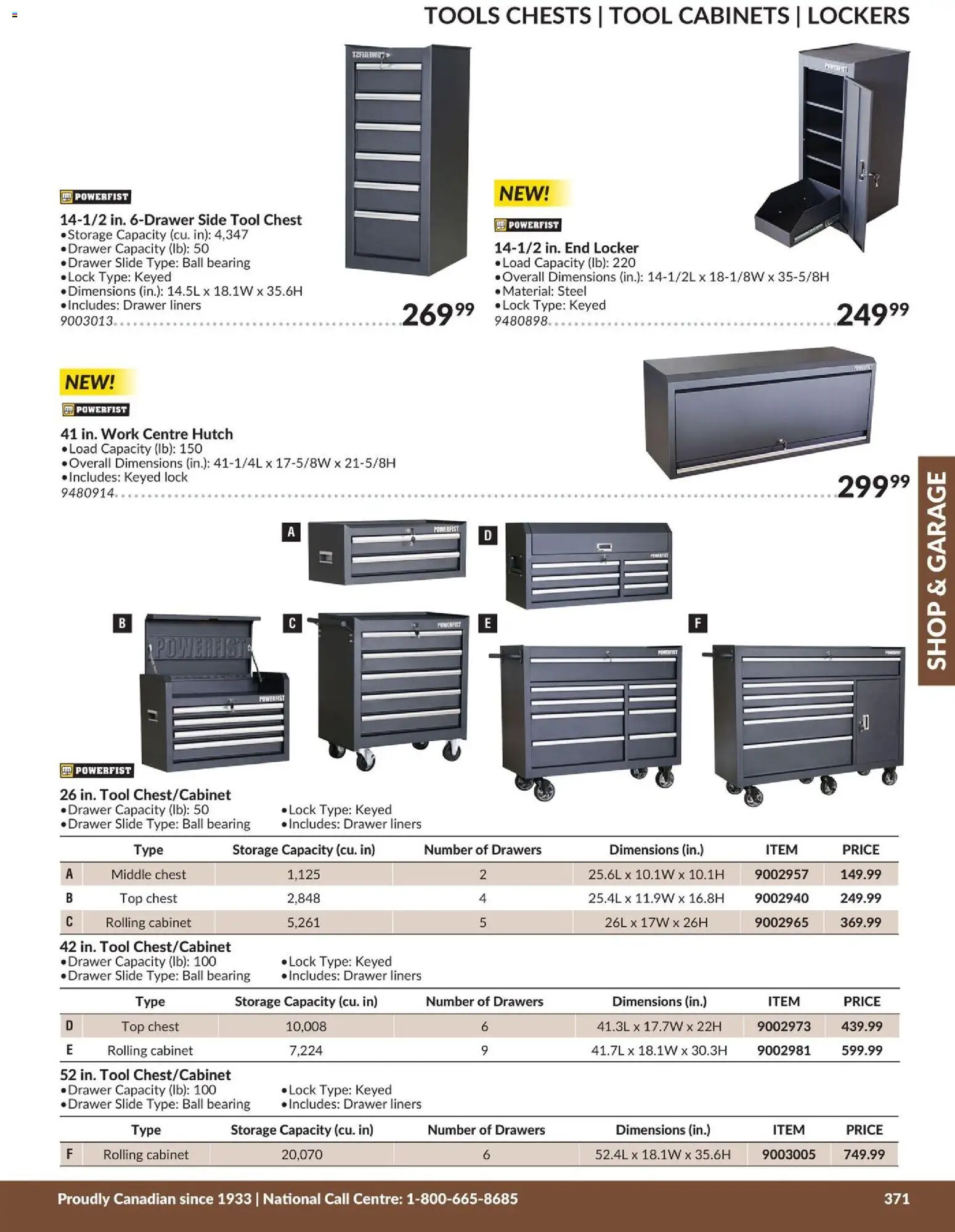 Princess Auto flyer valid from 21.04.2026 | Page: 17 | Products: Cabinet