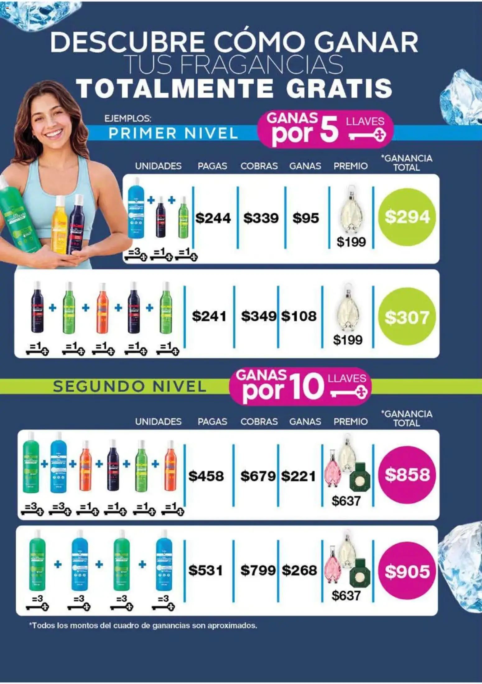 Nuevas ofertas de Fuller válidas en toda la República Mexicana desde el 02/09/2026. ¡Encuentra las mejores ofertas en Fuller Gana Más 11 2026! | Página: 6 | Productos: Cuadro