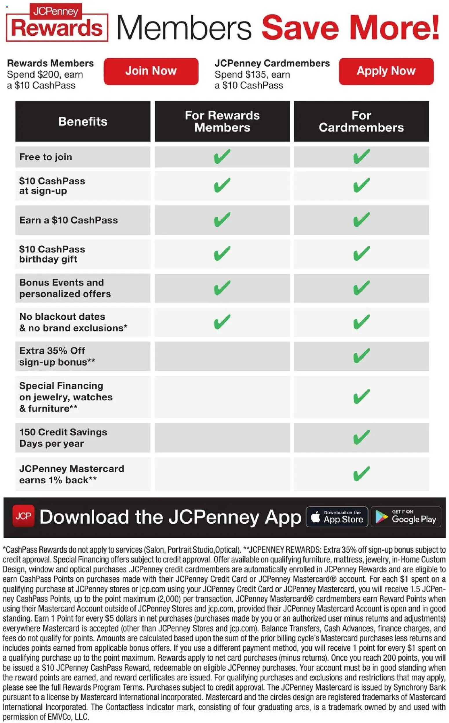 JCPenney Mother’s Day Jewelry Sale - valid from 09.04.2026 | Page: 53 | Products: Watches