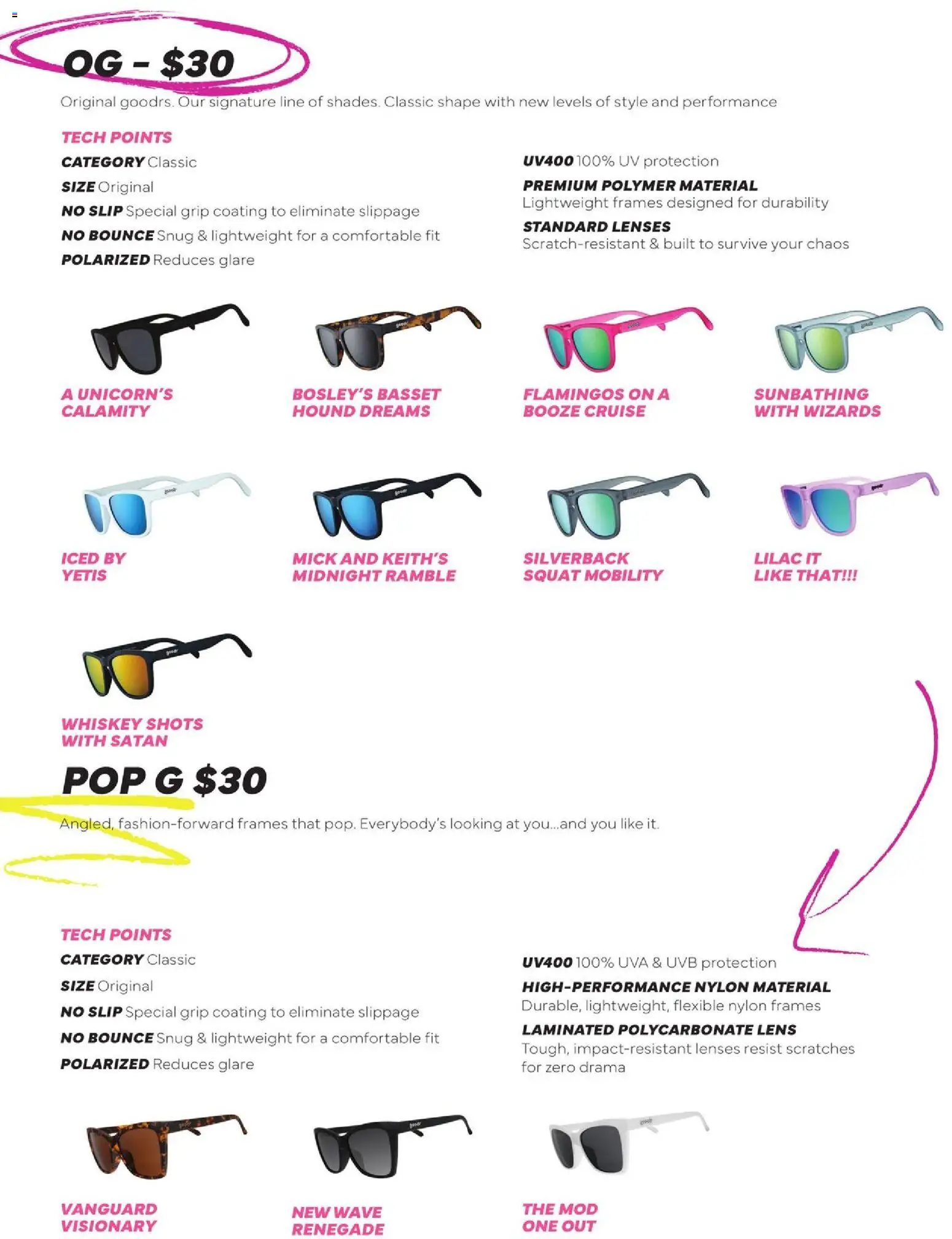 Dunham's Sports Sunglasses Guide - valid from 06/25/2026 | Page: 42