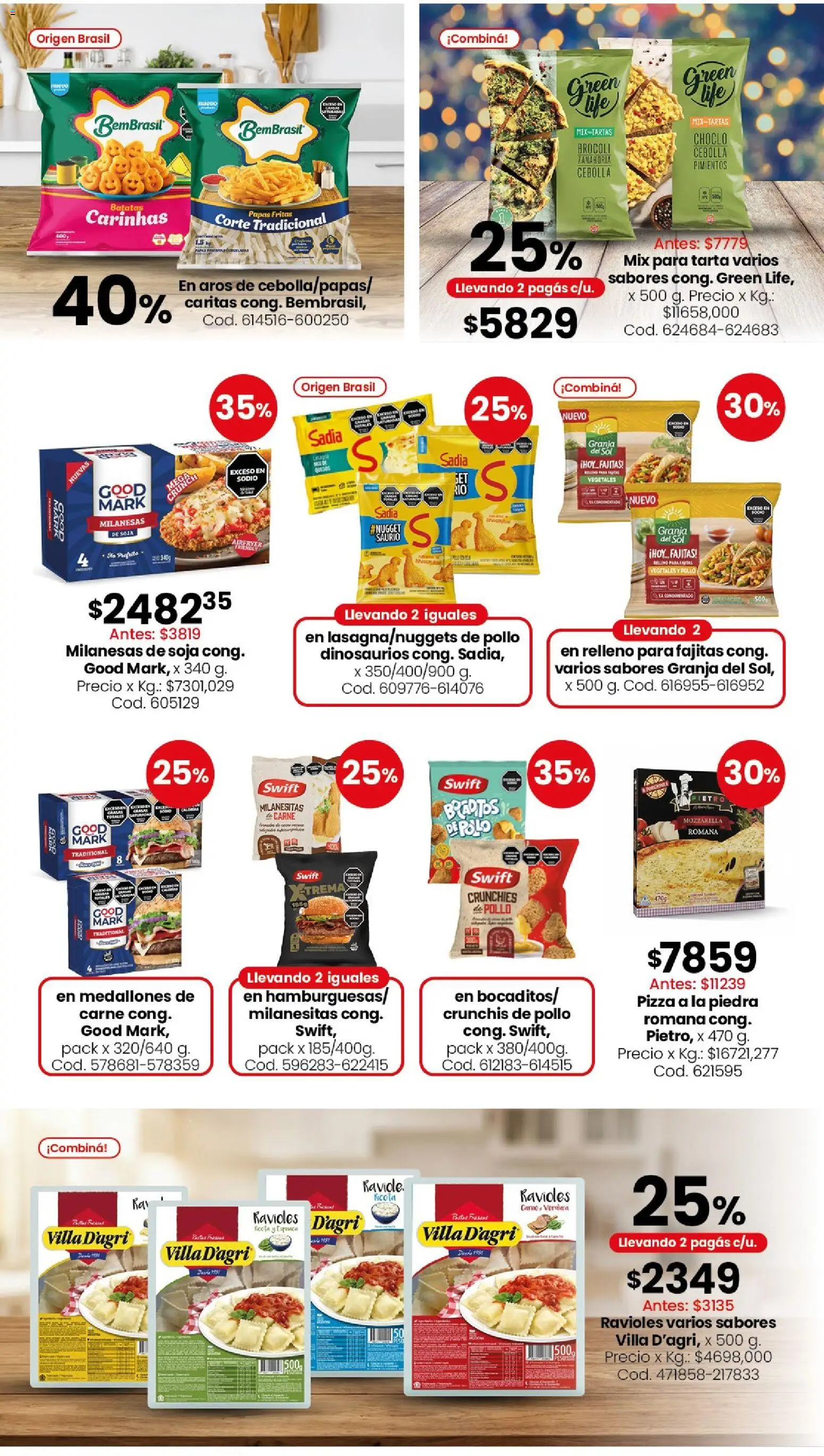 Coto - Ofertas │ válido desde el 20.04.2026 | Página: 7 | Productos: Pollo, Choclo, Pizza, Ravioles