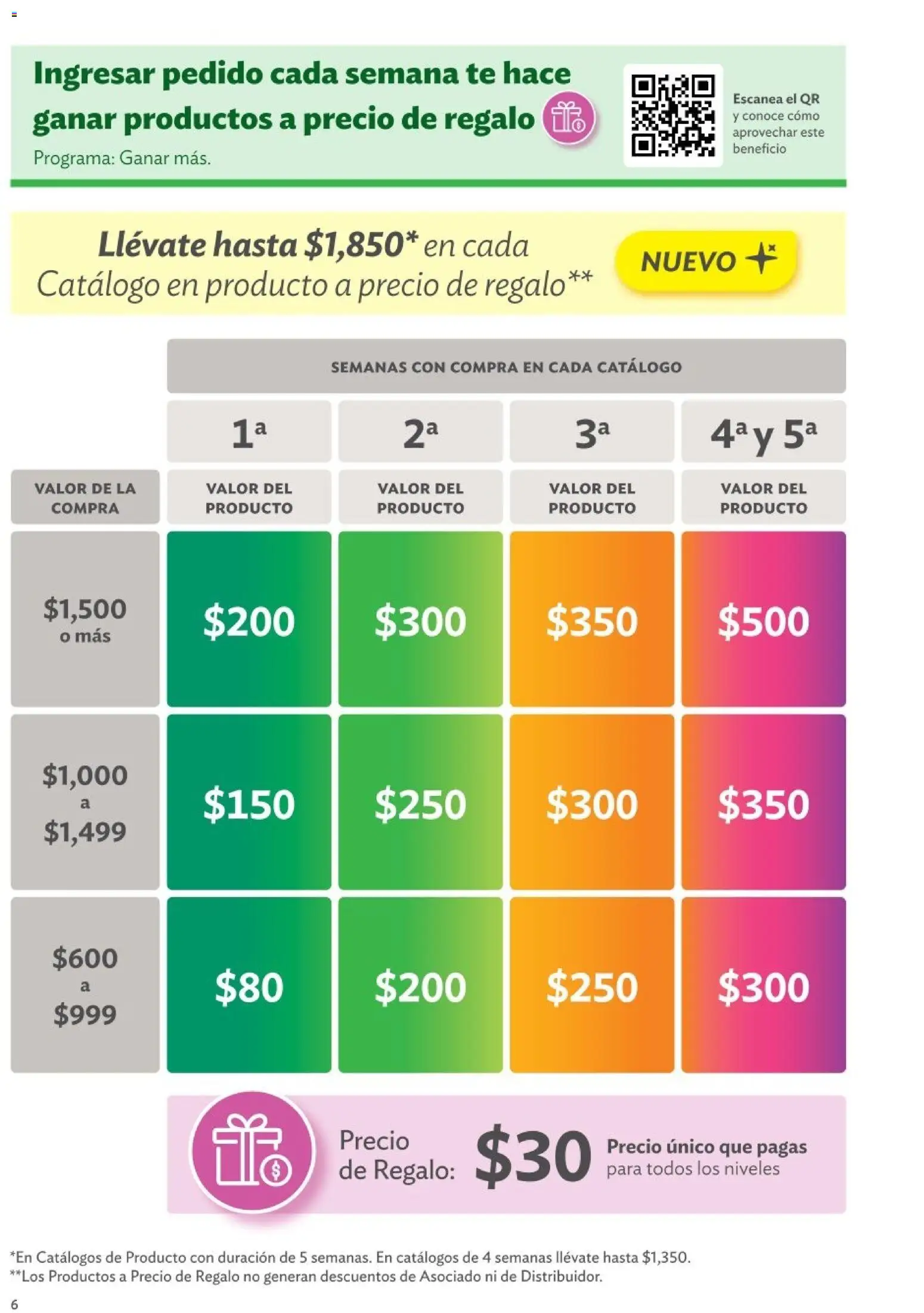 Nuevas ofertas de Betterware válidas en toda la República Mexicana desde el 01.01.2026. ¡Encuentra las mejores ofertas en Betterware catálogo Oportunidades! | Página: 6 | Productos: Té