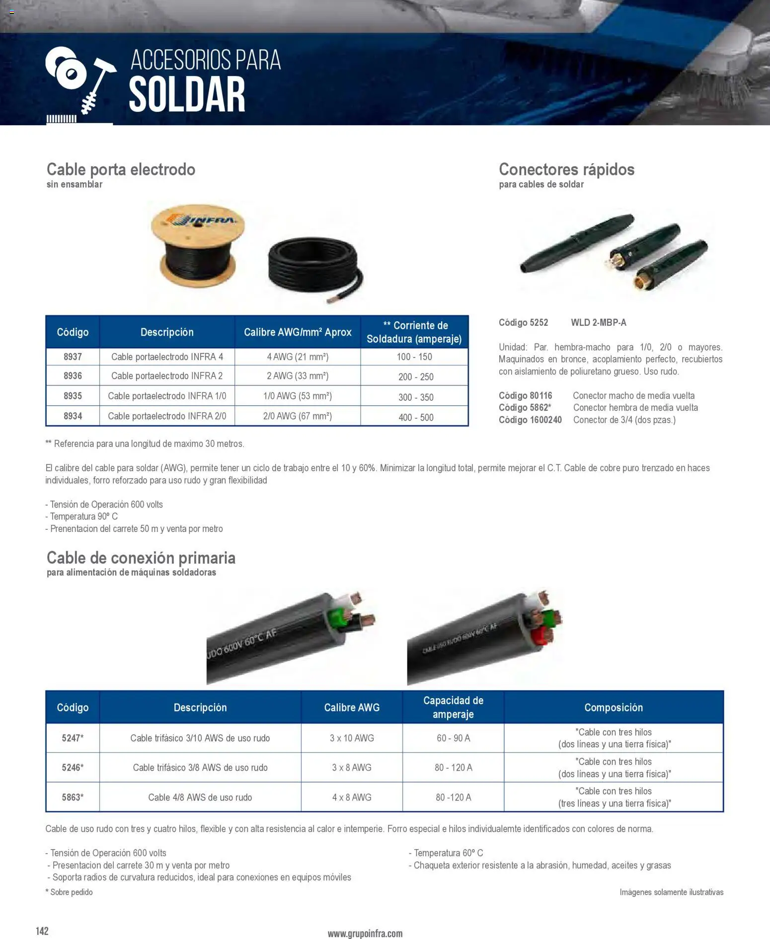 Nuevas ofertas de Infra válidas en toda la República Mexicana desde el 01/01/2026. ¡Encuentra las mejores ofertas en Infra catálogo! | Página: 144 | Productos: Conector, Flexible, Tierra, Sobre