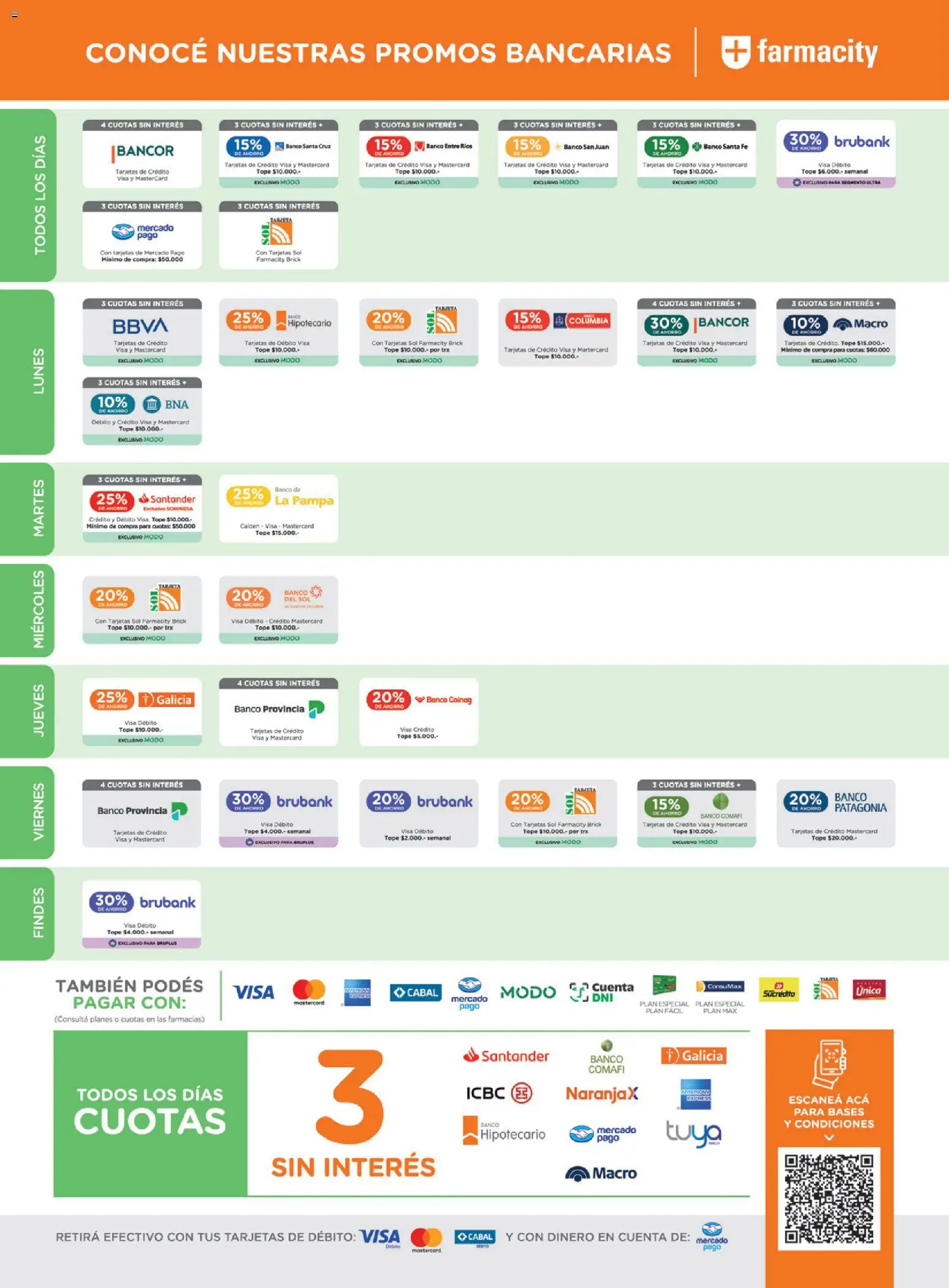 Farmacity catálogo │ válido desde el 30.04.2026 | Página: 2