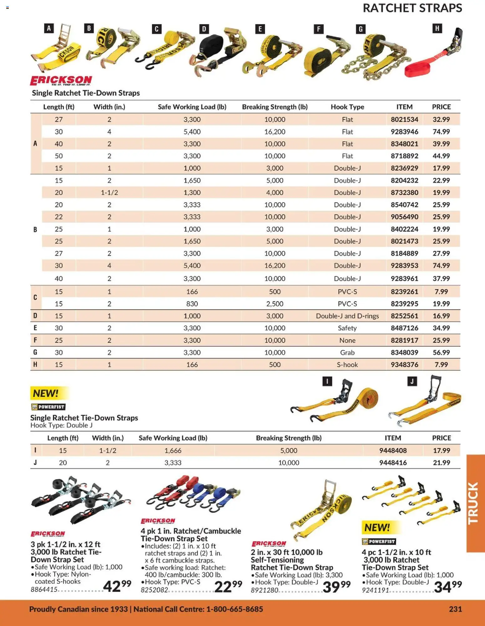 Princess Auto flyer valid from 21.04.2026 | Page: 12 | Products: PC