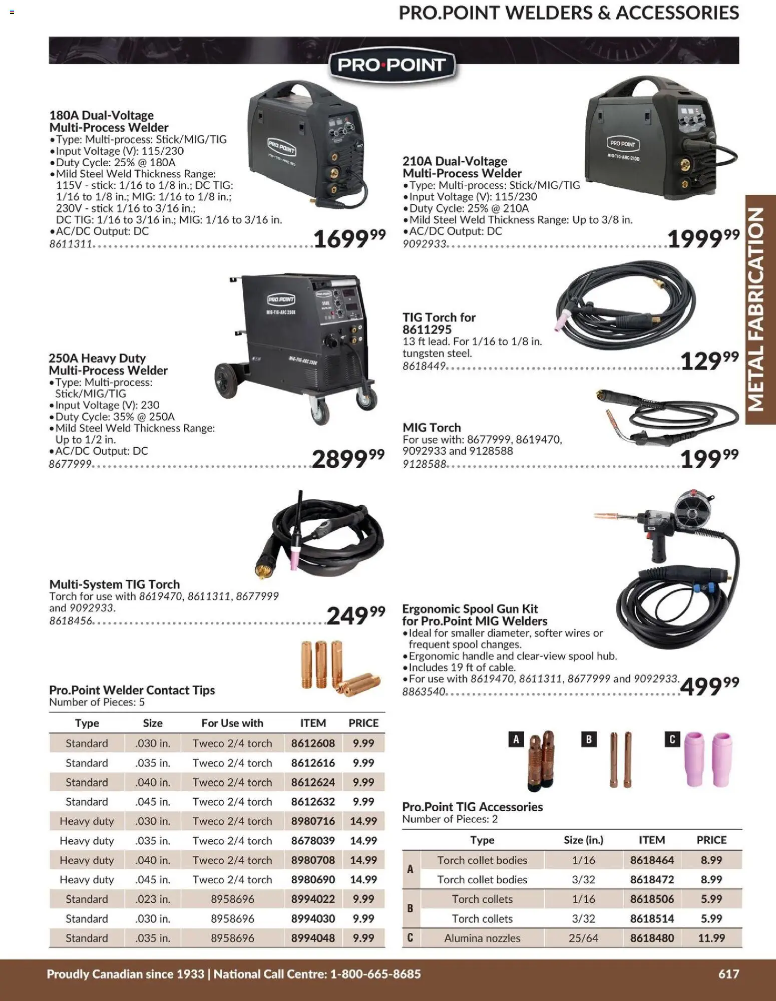 Princess Auto flyer valid from 21.04.2026 | Page: 6