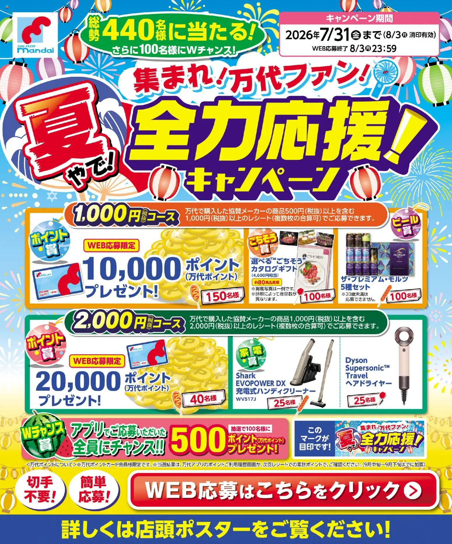 {H1} | ページ: 1 | 製品: ヘアドライヤー