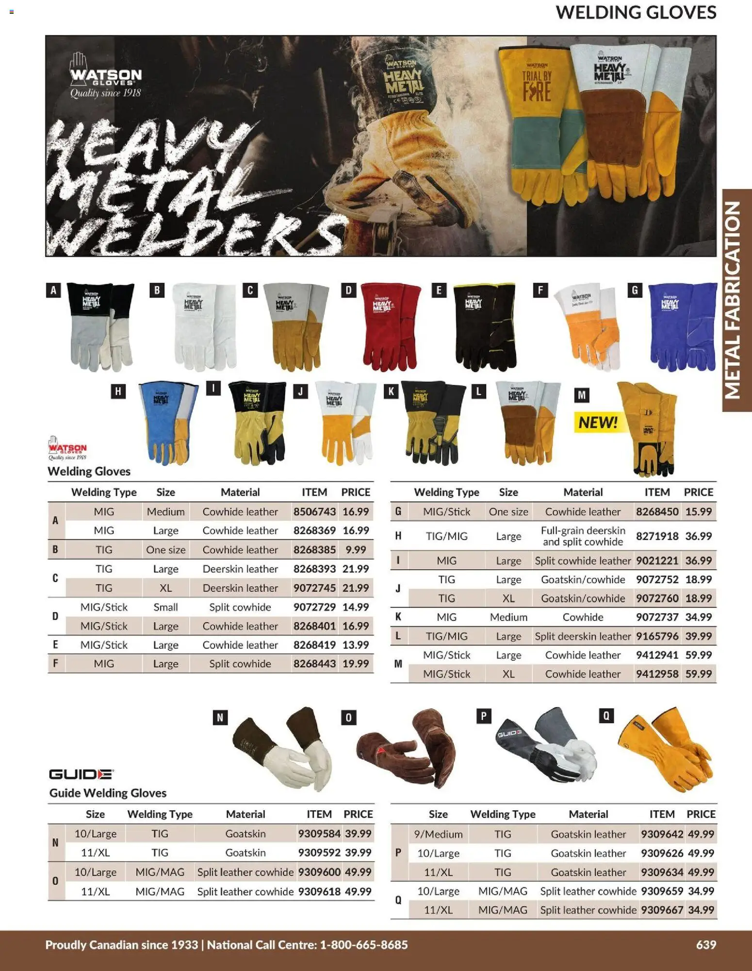 Princess Auto flyer valid from 21.04.2026 | Page: 28 | Products: Gloves