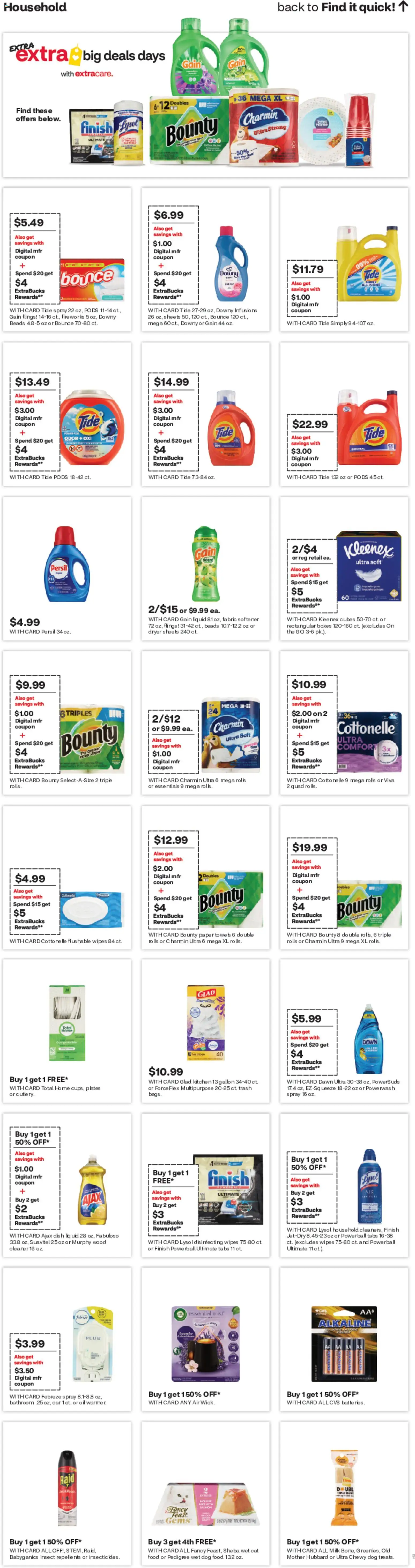 CVS Pharmacy Weekly Ad - valid from 21.06.2026 | Page: 18