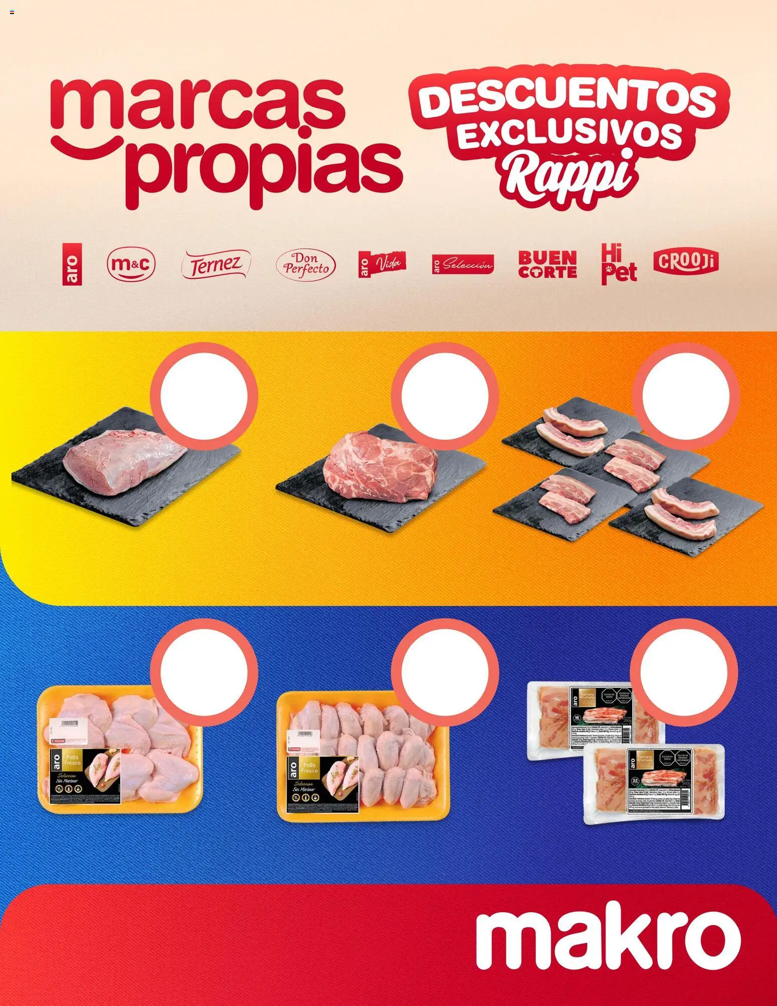 Makro revista - valida desde el 03/07/2026 | Página: 6 | Productos: Pollo