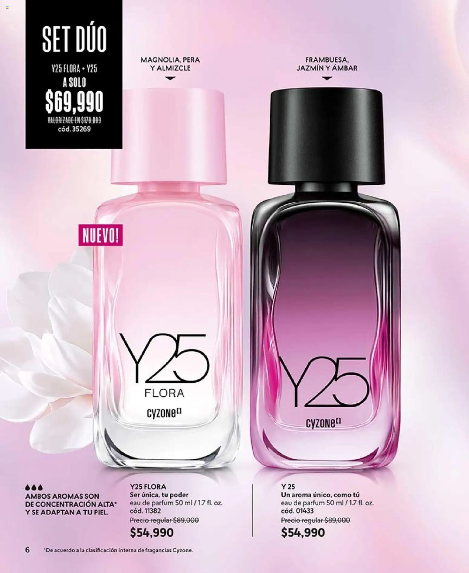 CyZone revista - valida desde el 10/08/2026 | Página: 6 | Productos: Pera