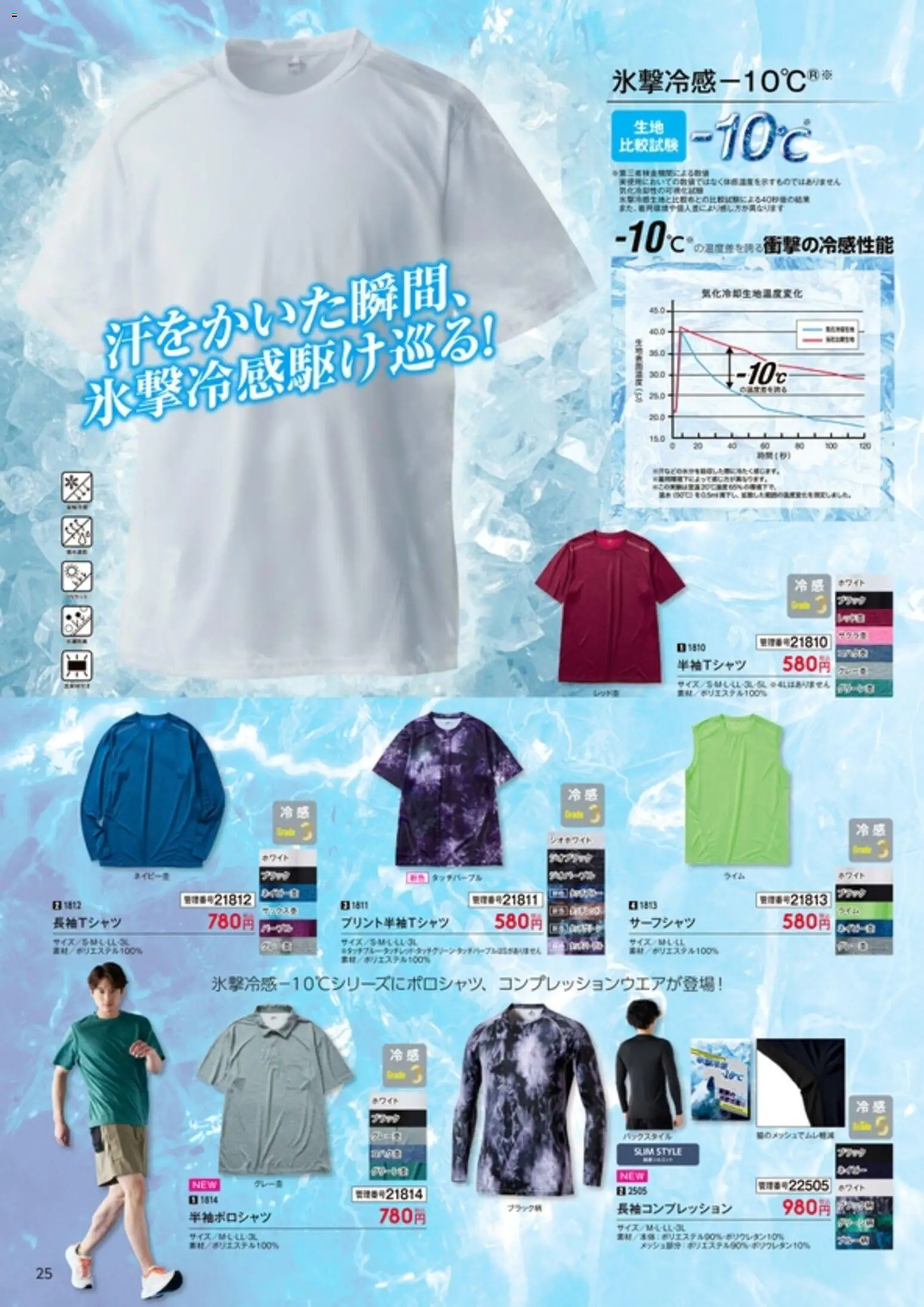 {H1} | ページ: 26