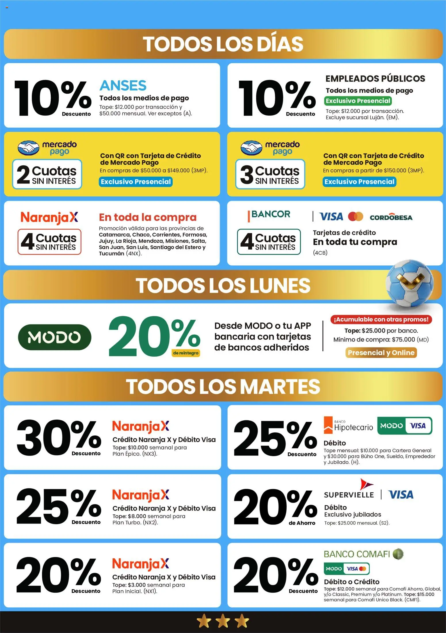 Changomas - Financiacion Junio │ válido desde el 01/06/2026 | Página: 2