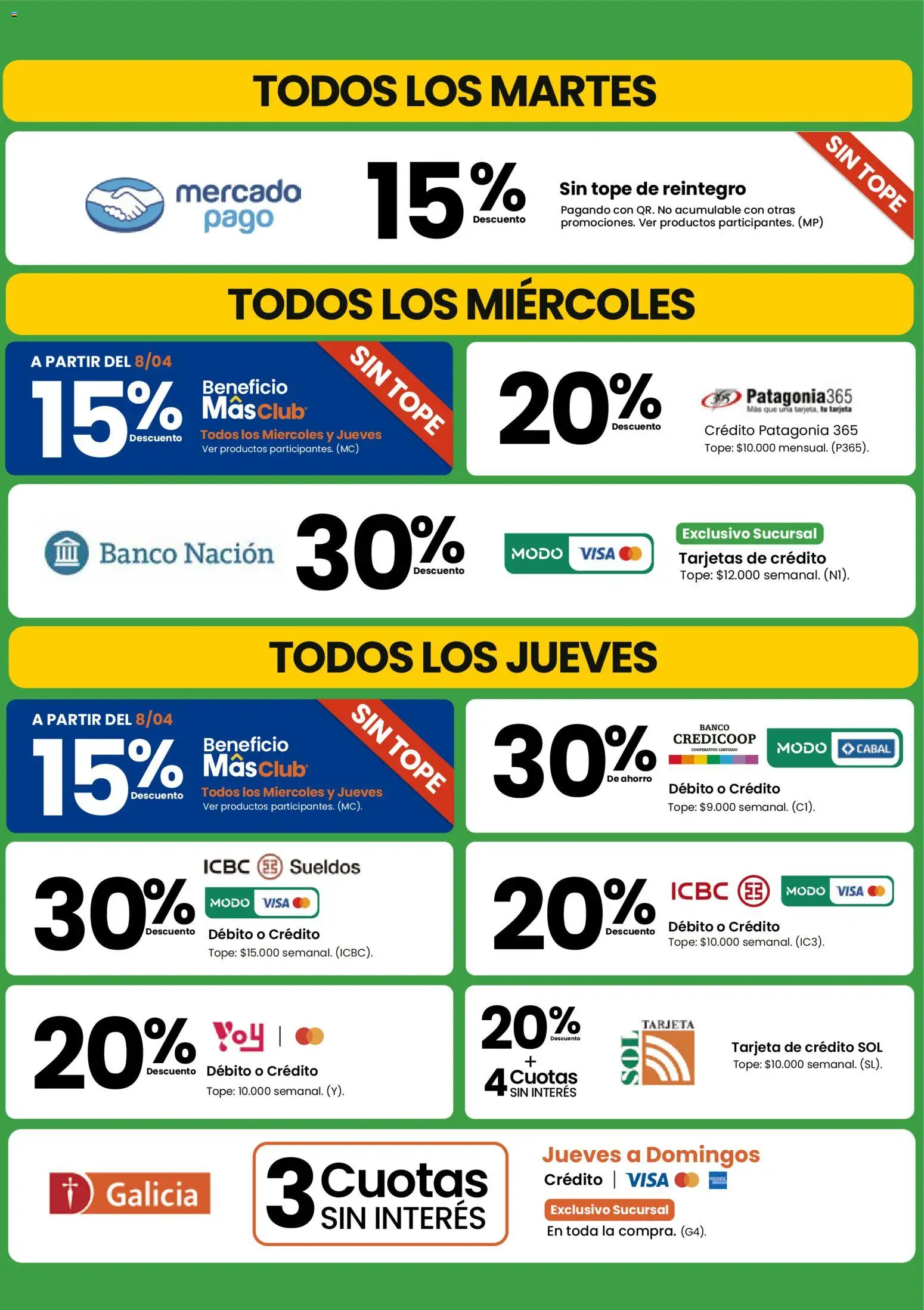 Changomas - Medios de Pago │ válido desde el 01.04.2026 | Página: 3 | Productos: Banco