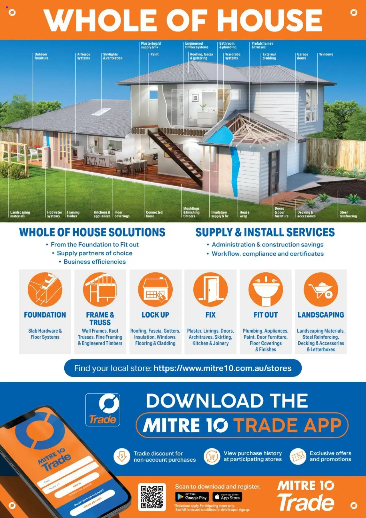 Mitre 10 catalogue - valid from 27.06.2025 | Page: 28 | Products: Door, Water, Flooring, Accessories