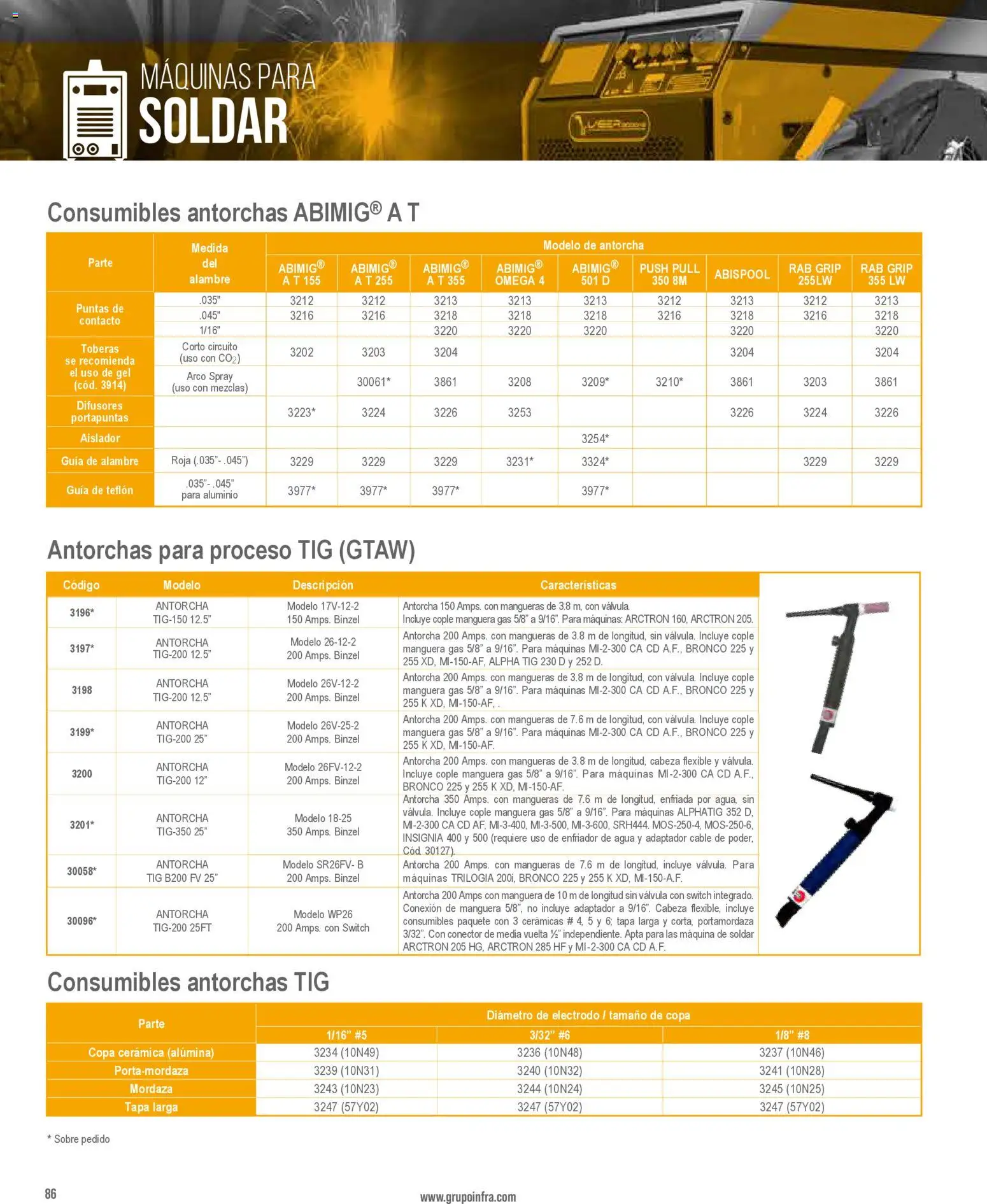 Nuevas ofertas de Infra válidas en toda la República Mexicana desde el 01/01/2026. ¡Encuentra las mejores ofertas en Infra catálogo! | Página: 88 | Productos: Agua, Adaptador, Flexible, Omega