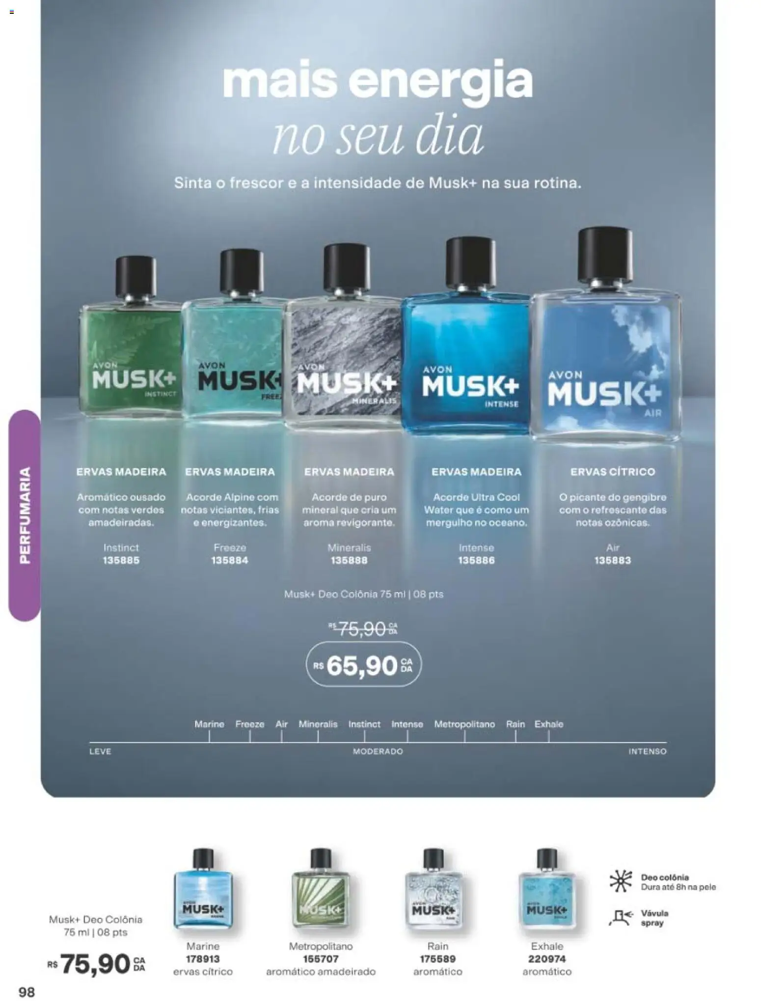 Avon Folheto - válido de 19/07/2026 | Página: 98 | Produtos: Gengibre