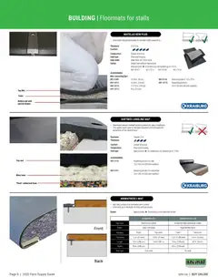 Preview of BMR - Agrizone - 2026 Farm Supply Guide from shop BMR valid from 09.01.2026 | Page: 8