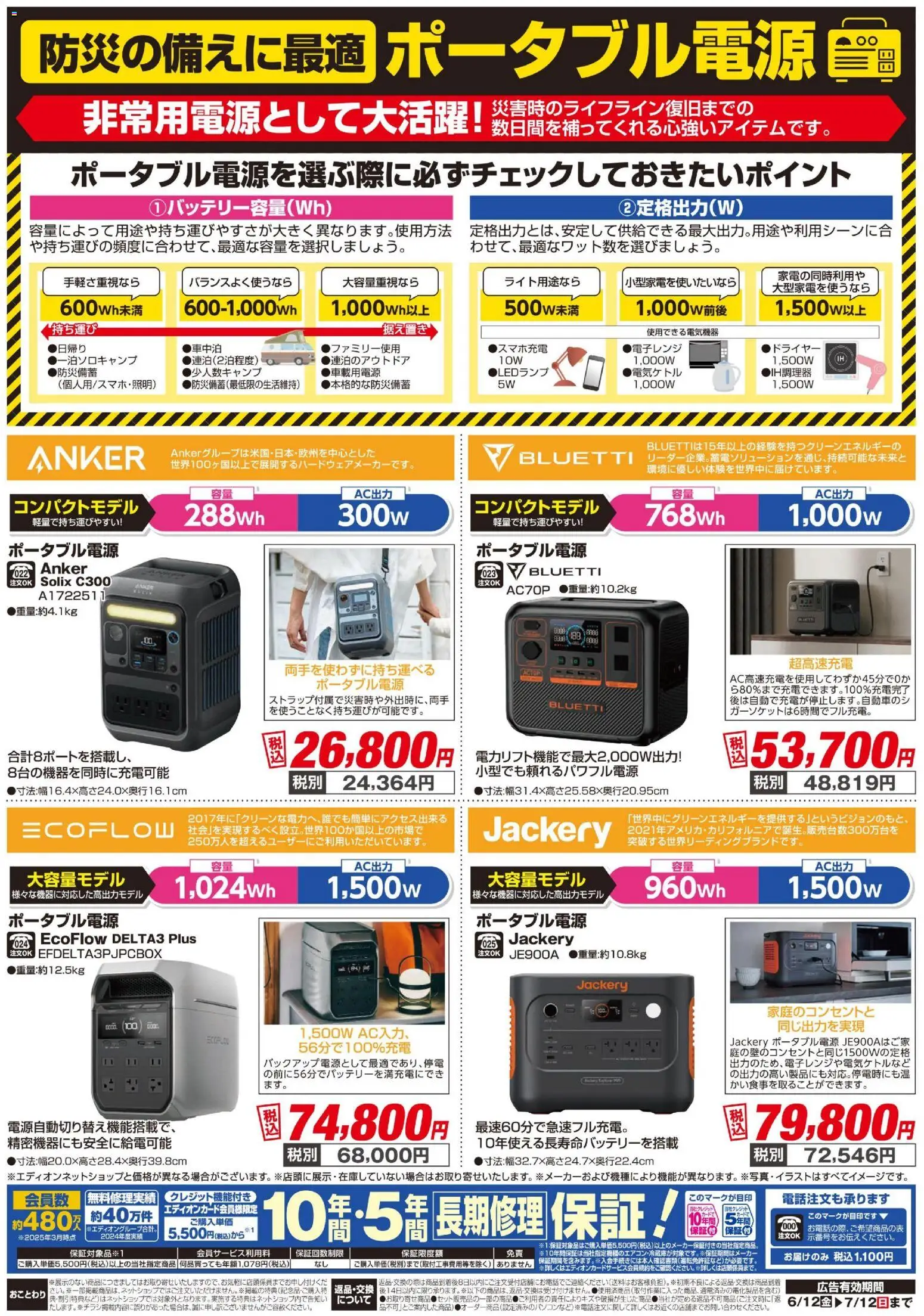 {H1} | ページ: 2 | 製品: LEDランプ, 電子レンジ