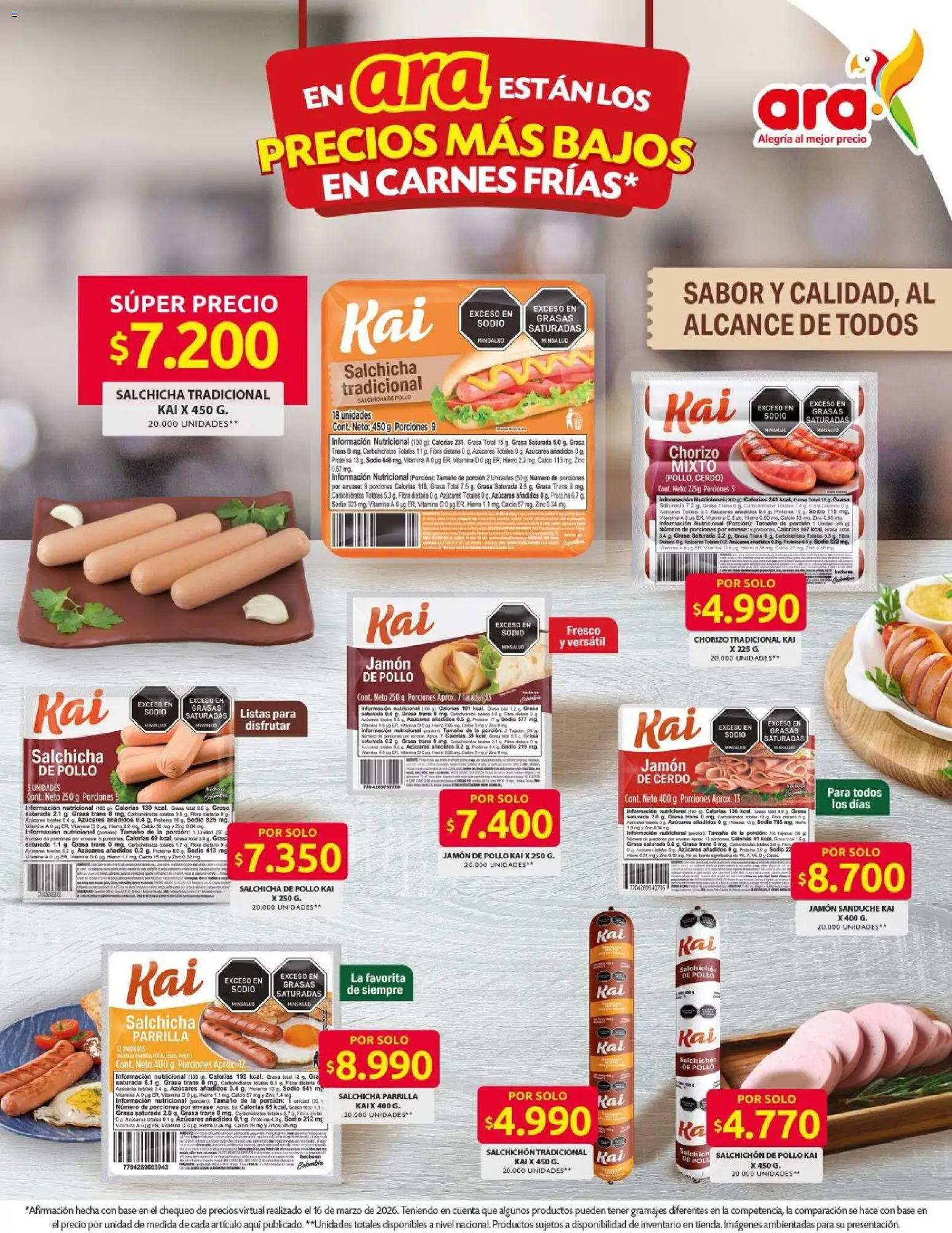 Ara revista - valida desde el 19.03.2026 | Página: 11 | Productos: Salchicha, Parrilla, Chorizo, Jamón