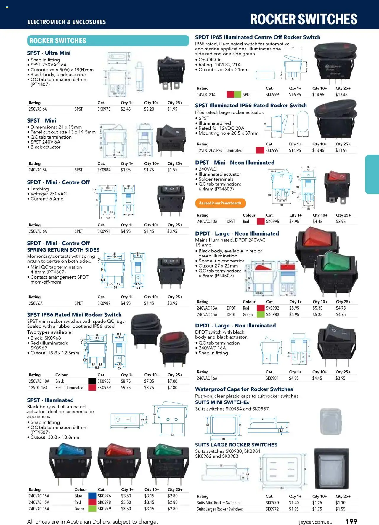 Jaycar catalogue - valid from 09/07/2025 | Page: 199 | Products: Spade, Suit