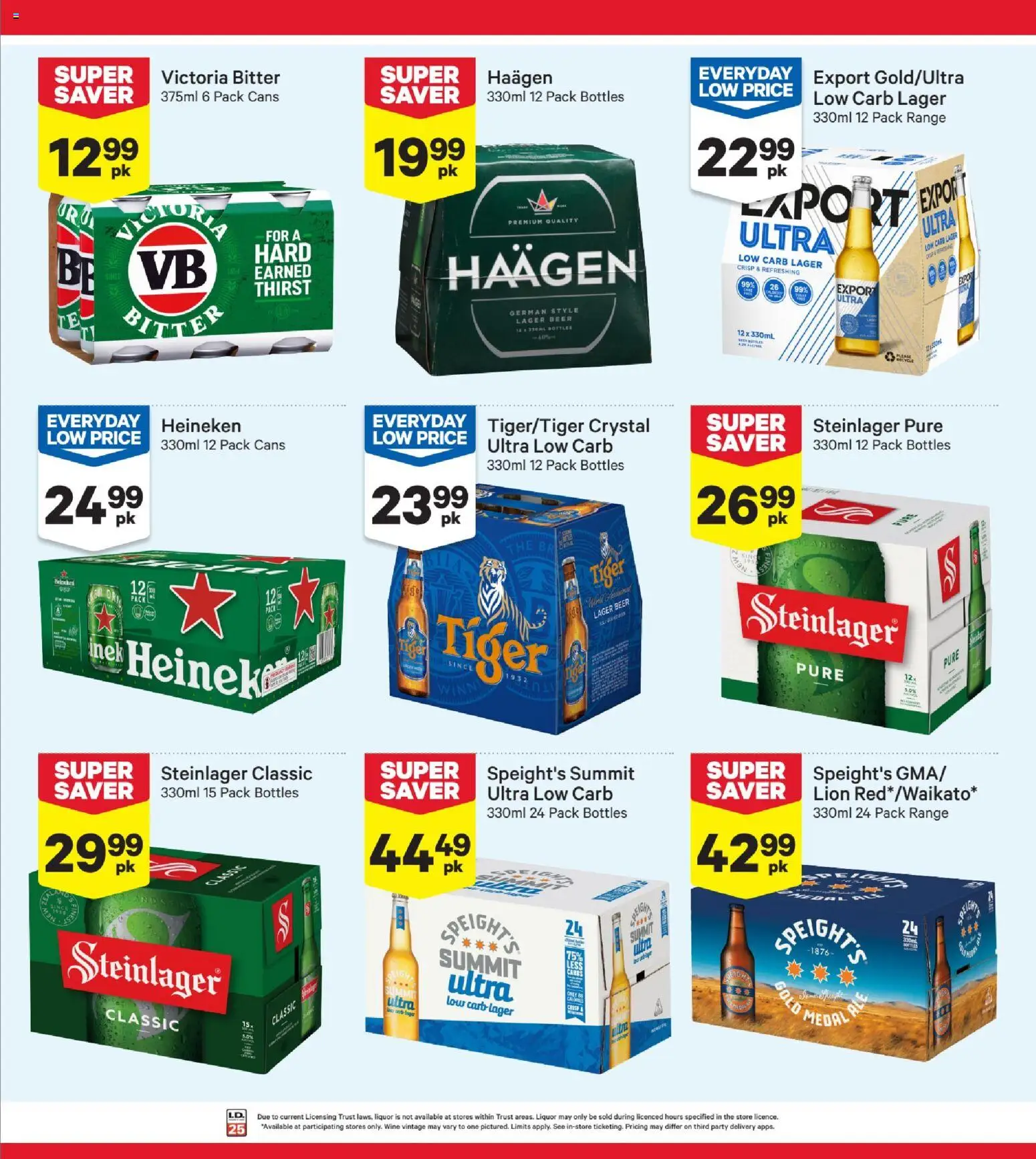New World catalogue from 04.05.2026 | Page: 29