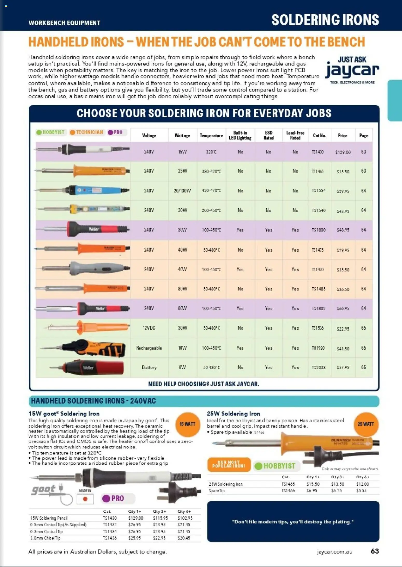Jaycar catalogue - valid from 31/08/2026 | Page: 61 | Products: Heater, Suit, Lighting, Iron