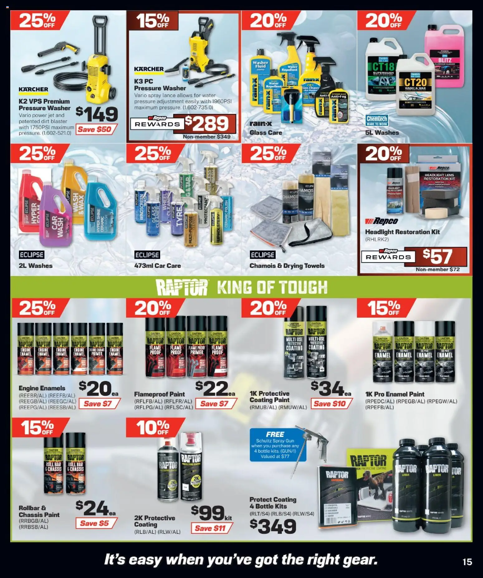 Repco catalogue - valid from 17.06.2026 | Page: 15 | Products: Polish, Water, Pc, Multipurpose