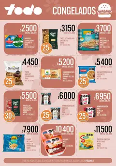 Vista previa Supermercados TODO - Ofertas válido desde el 21.04.2026 | Página: 7