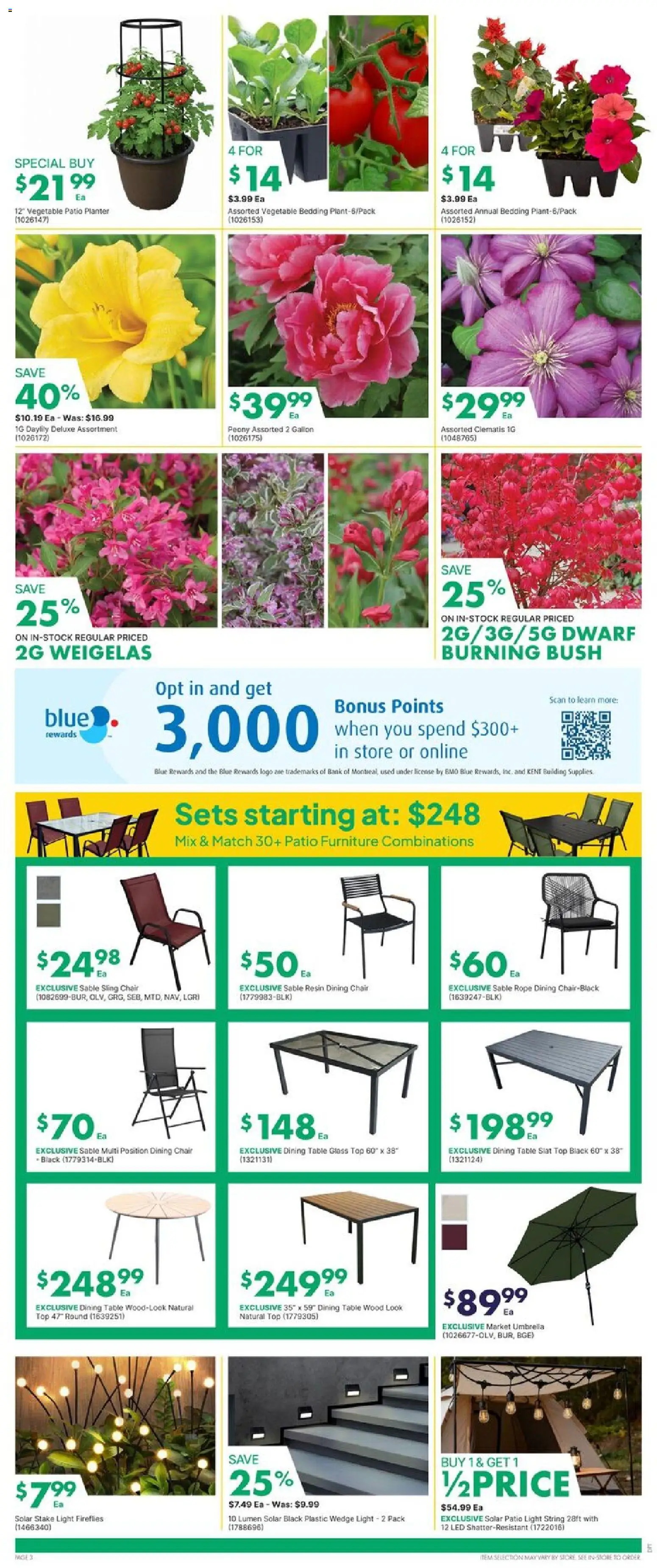 Kent flyer valid from 04.06.2026 | Page: 6