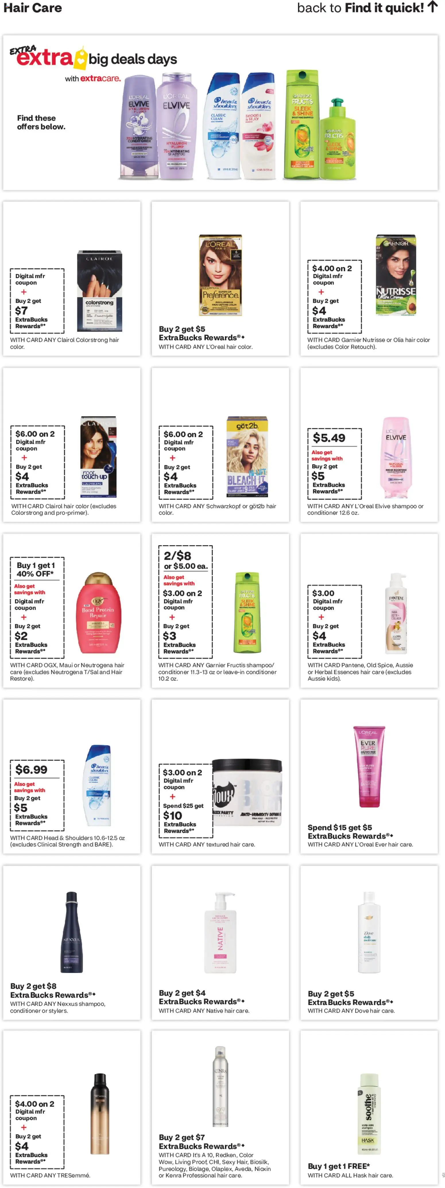 CVS Pharmacy Weekly Ad - VA - valid from 21.06.2026 | Page: 13
