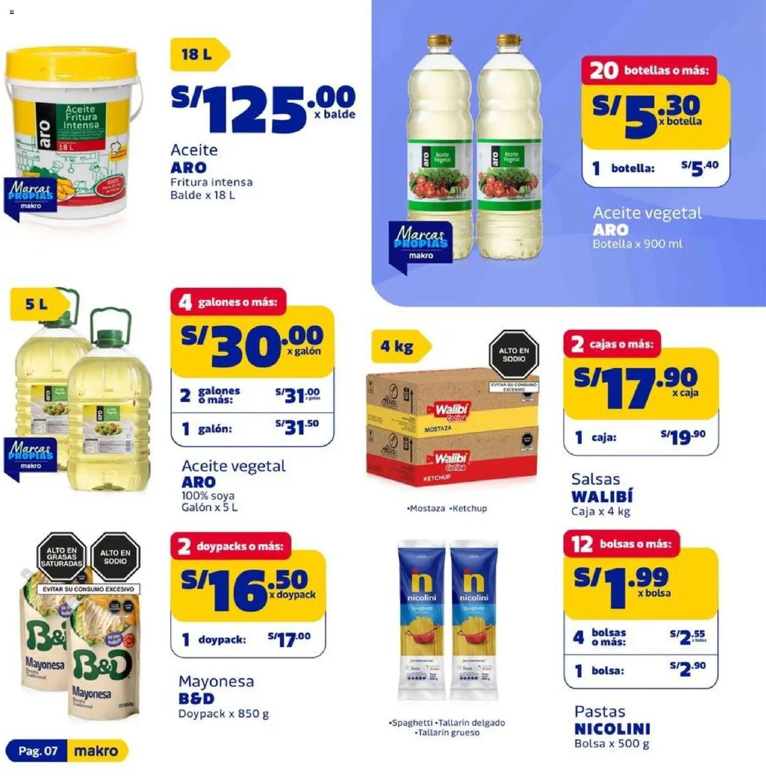 Catálogo Makro válido desde 07.05.2026 | Página: 7