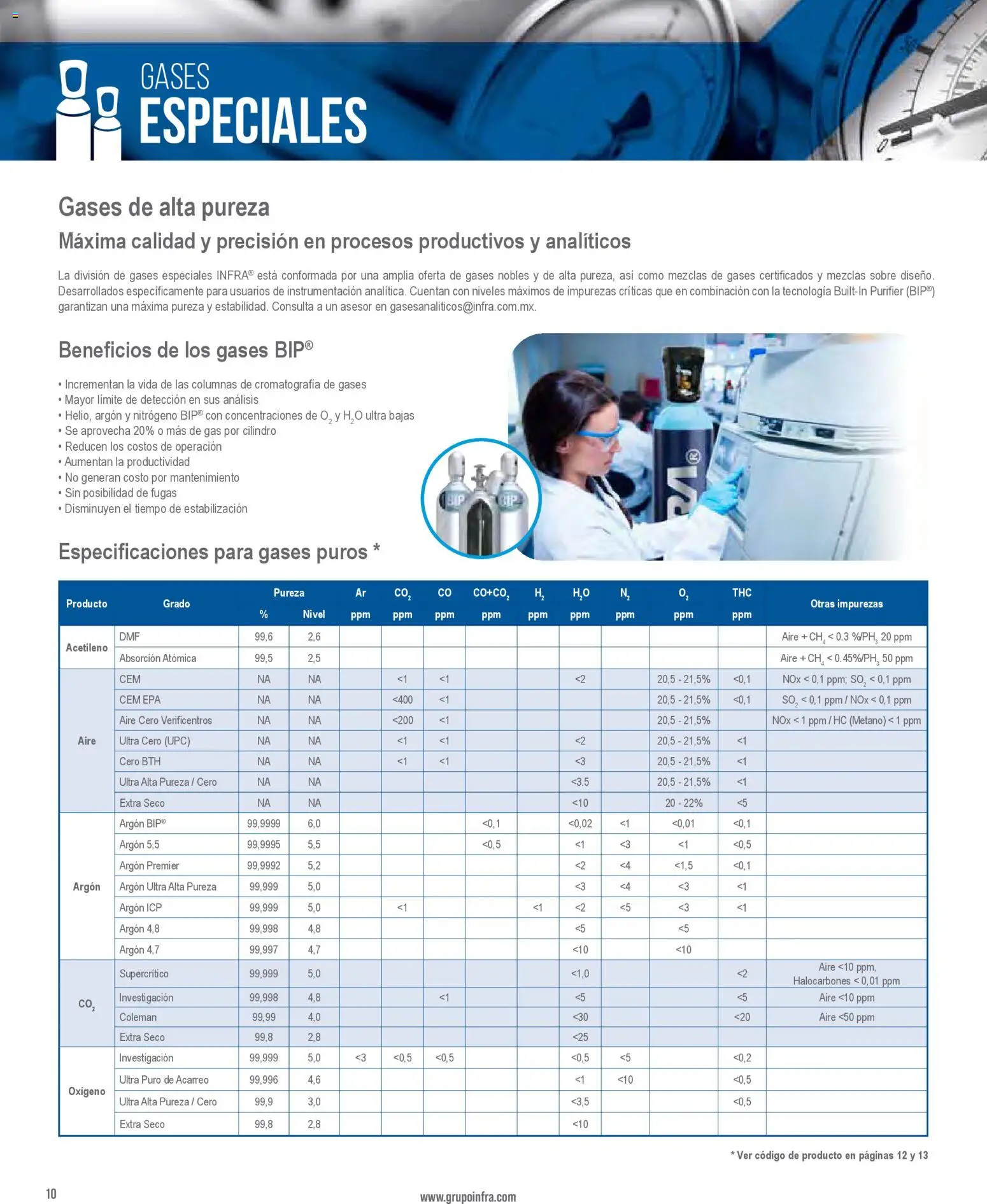 Nuevas ofertas de Infra válidas en toda la República Mexicana desde el 01/01/2026. ¡Encuentra las mejores ofertas en Infra catálogo! | Página: 12 | Productos: Sobre