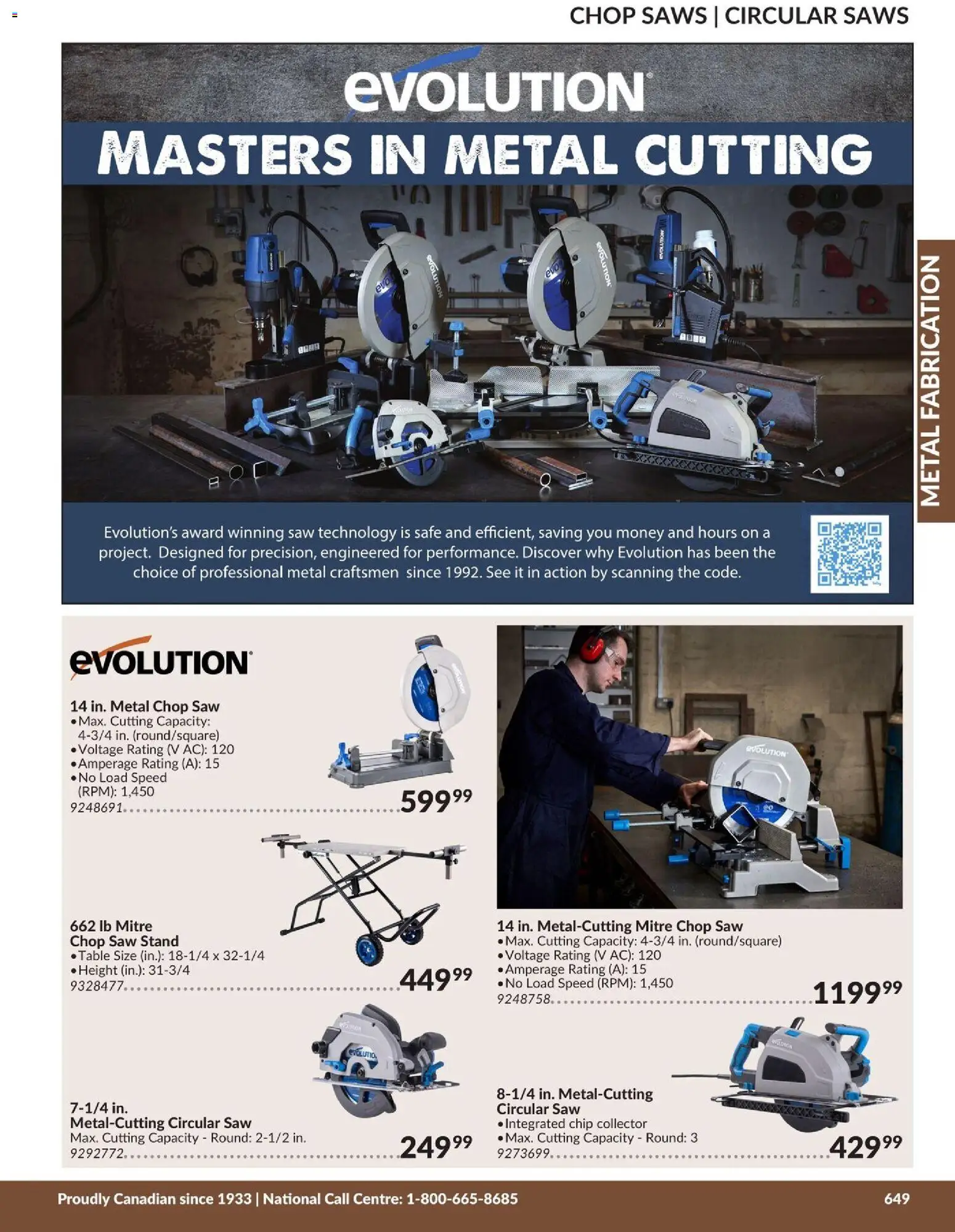 Princess Auto flyer valid from 21.04.2026 | Page: 40 | Products: Table