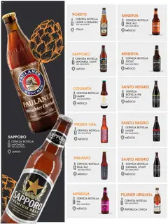 Vista previa de Alsuper folleto Festival del Vino, nuevo folleto de la tienda, válido en México a partir del 29/09/2026 | Página: 19 | Productos: Cerveza, Botella