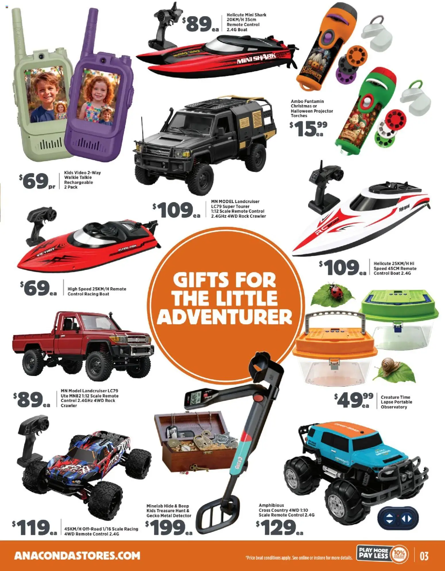 Anaconda catalogue - valid from 12/10/2026 | Page: 3