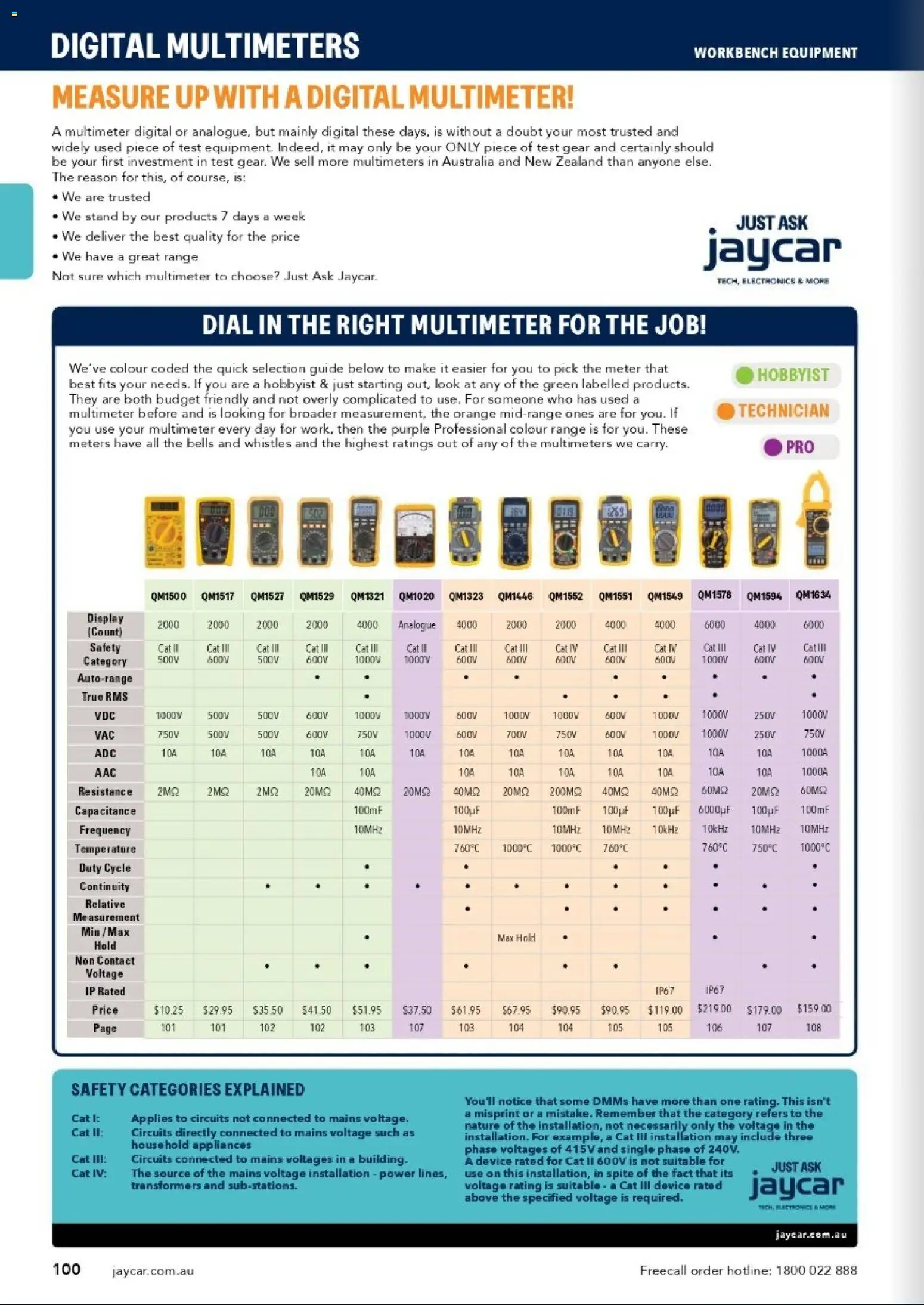 Jaycar catalogue - valid from 31/08/2026 | Page: 98 | Products: Household, Digital, Device