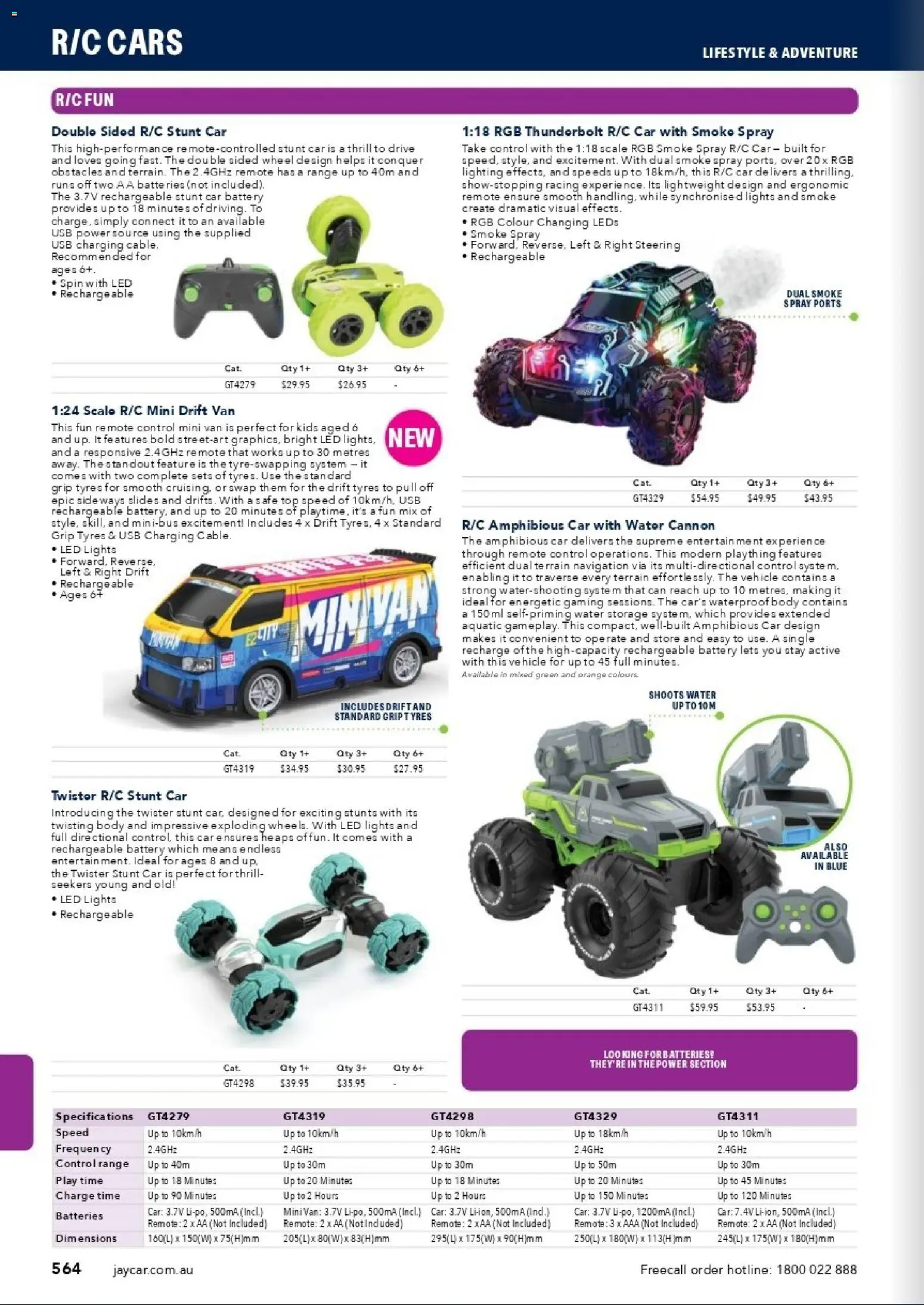 Jaycar catalogue - valid from 31/08/2026 | Page: 561 | Products: Slides, Batteries, Usb, Safe