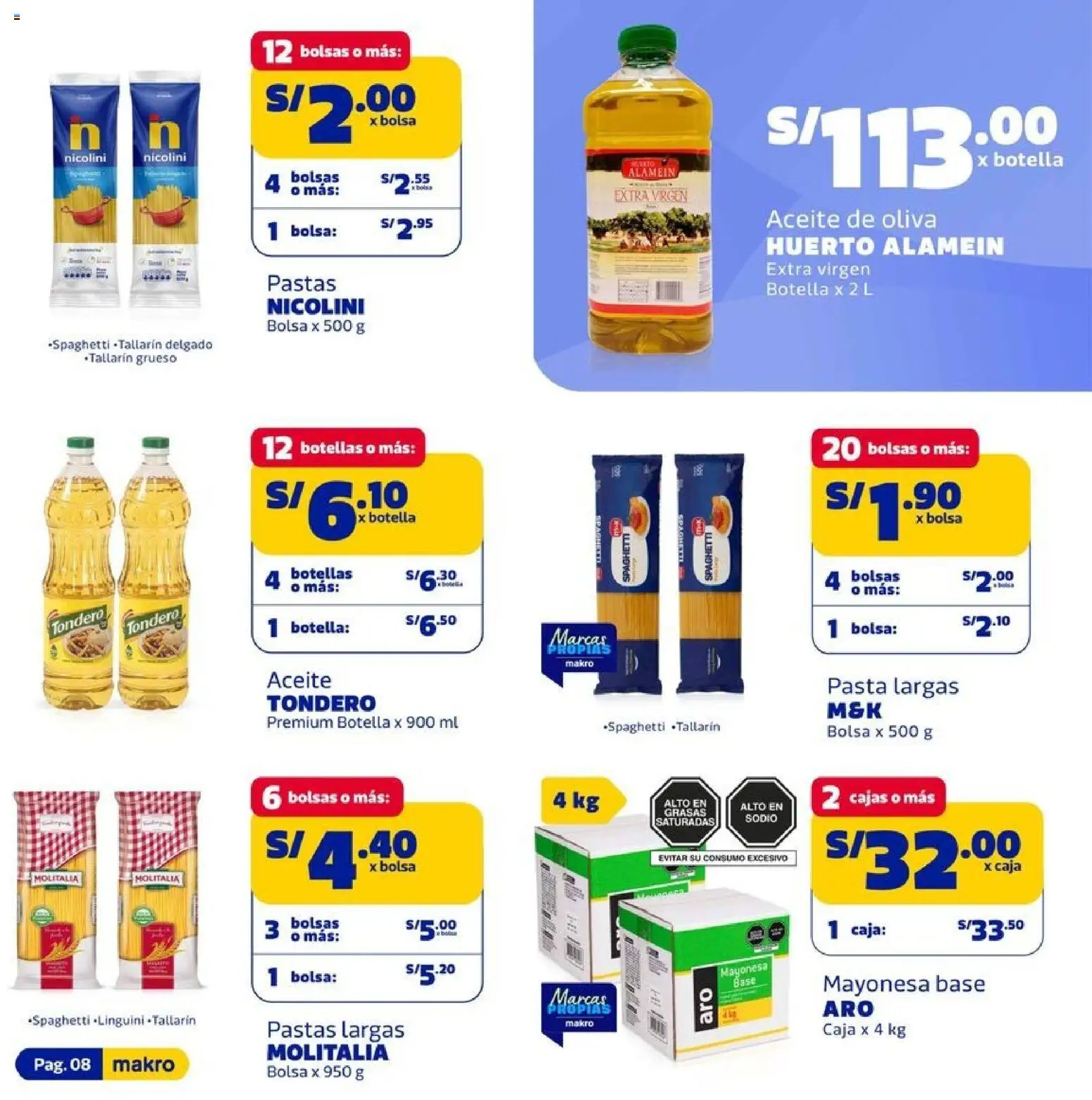 Catálogo Makro válido desde 18.06.2026 | Página: 8