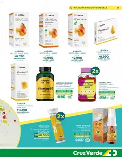 Cruz Verde Descuentos válido desde el 01.06.2026 | Página: 23 | Productos: Gomitas