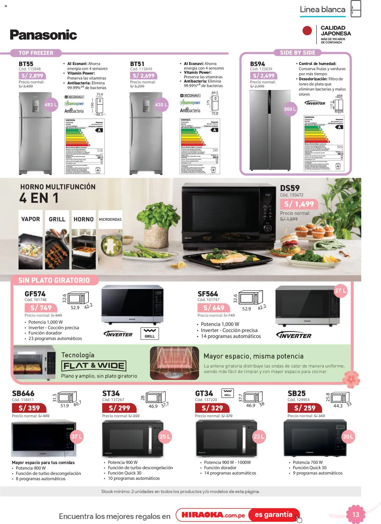 Catálogo Hiraoka válido desde 25.04.2026 | Página: 13 | Productos: Horno, Horno microondas