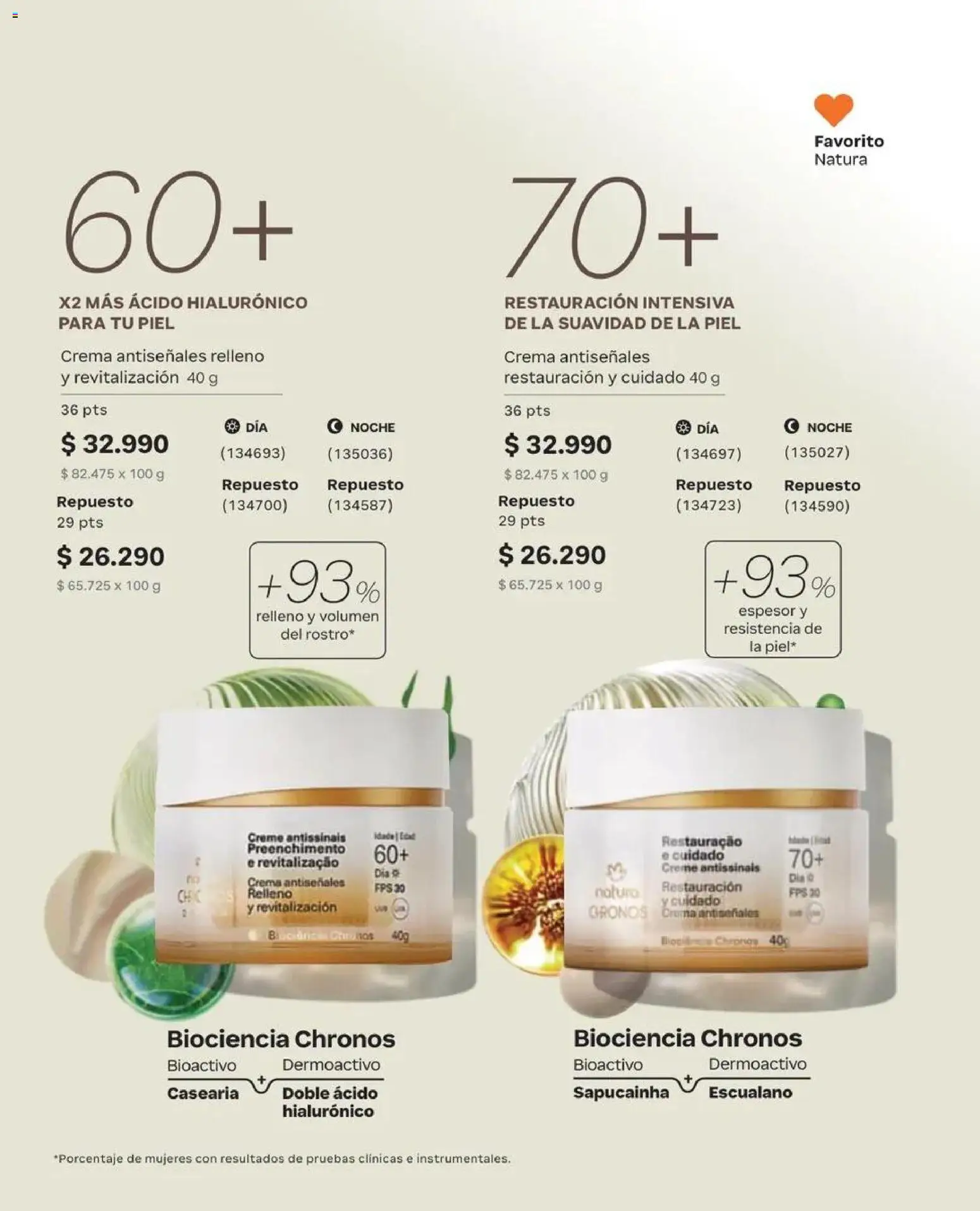 Natura catálogo │ válido desde el 31.08.2026 | Página: 69 | Productos: Crema
