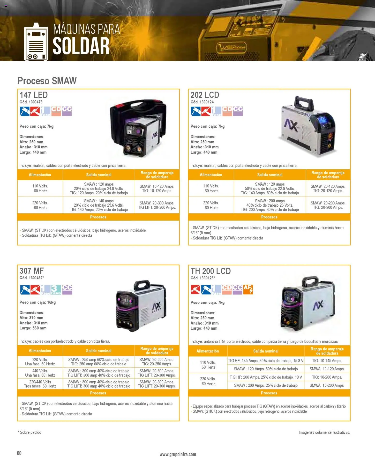 Nuevas ofertas de Infra válidas en toda la República Mexicana desde el 01/01/2026. ¡Encuentra las mejores ofertas en Infra catálogo! | Página: 82 | Productos: Juego, Tierra, Caja, Sobre