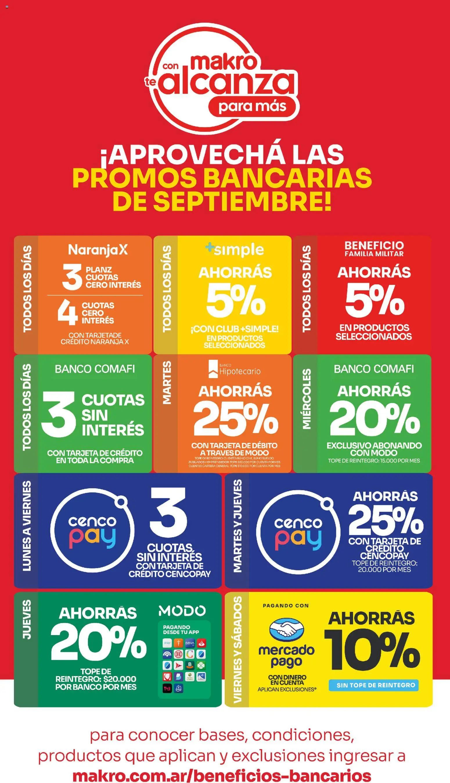 Makro Ofertas │ válido desde el 03/09/2026 | Página: 4 | Productos: Cartera