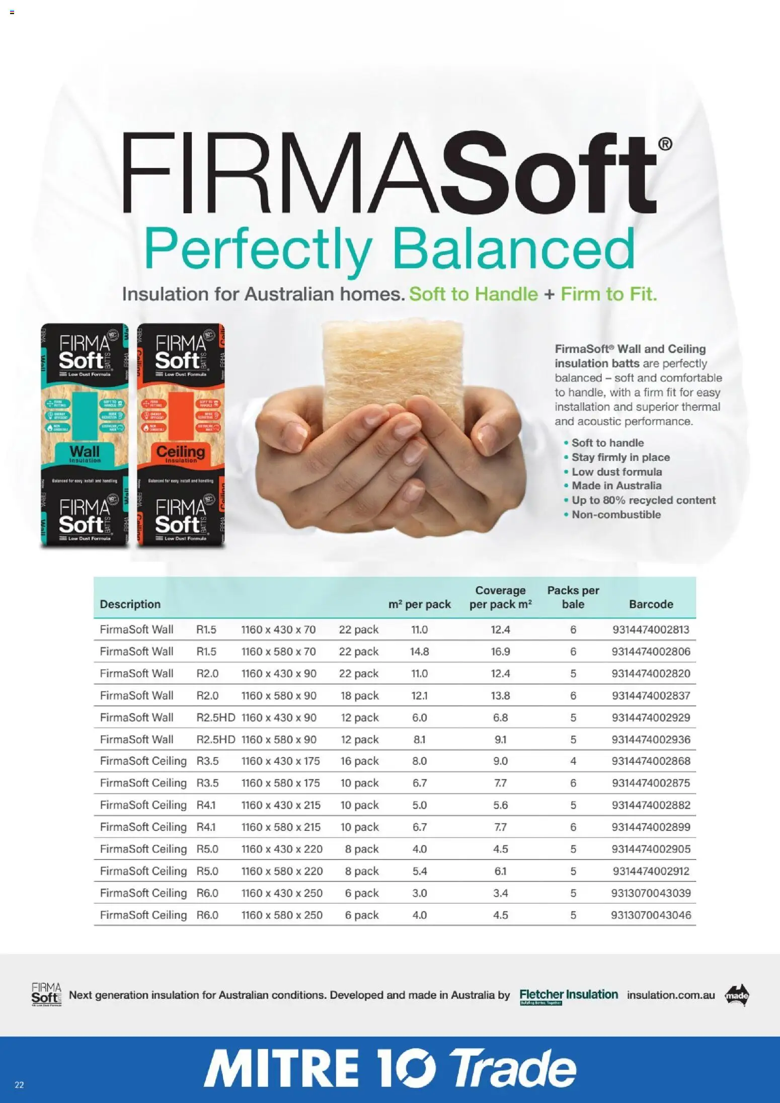 Mitre 10 catalogue - valid from 13.05.2026 | Page: 22