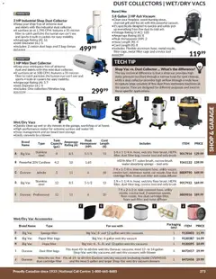 Preview of Princess Auto catalog - Shop & Garage from shop Princess Auto valid from 21.04.2026 | Page: 19