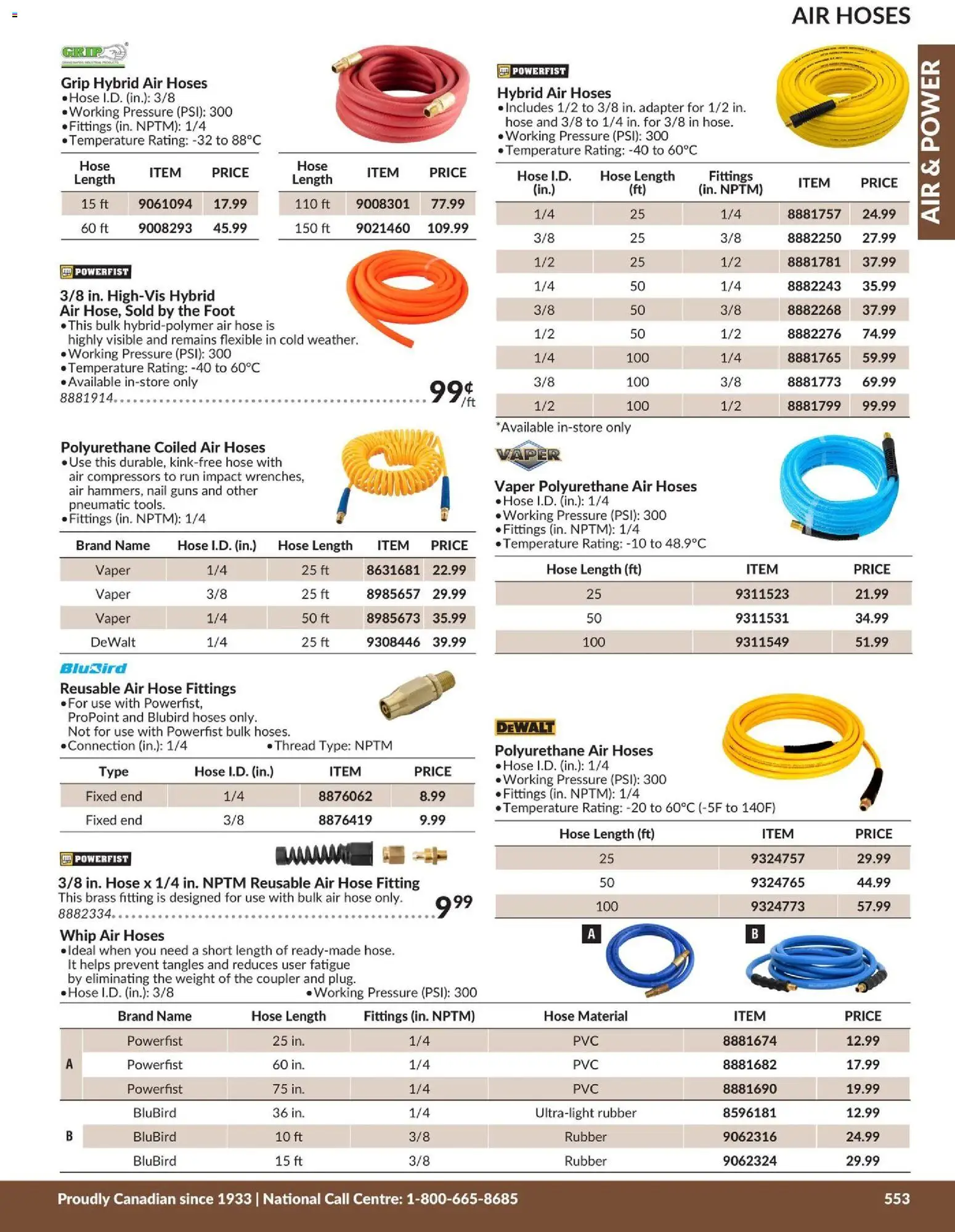 Princess Auto flyer valid from 21.04.2026 | Page: 12 | Products: Adapter