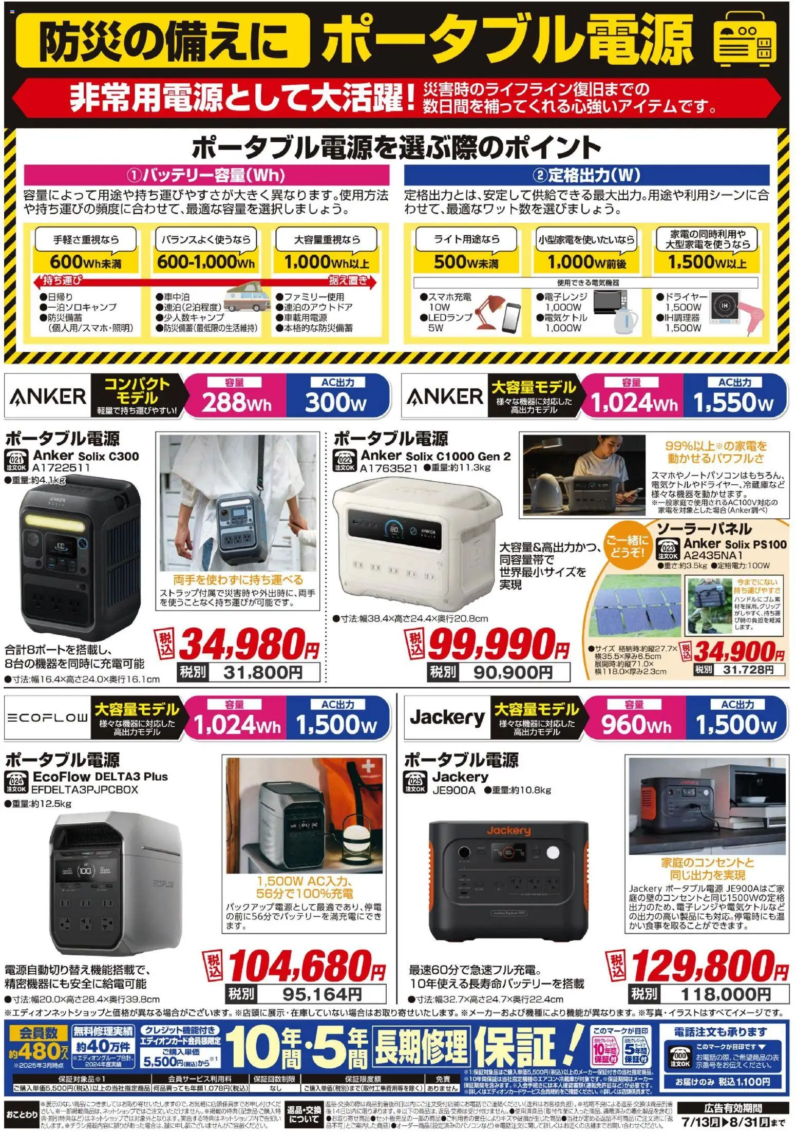 {H1} | ページ: 2 | 製品: LEDランプ, ドライヤー, 電子レンジ