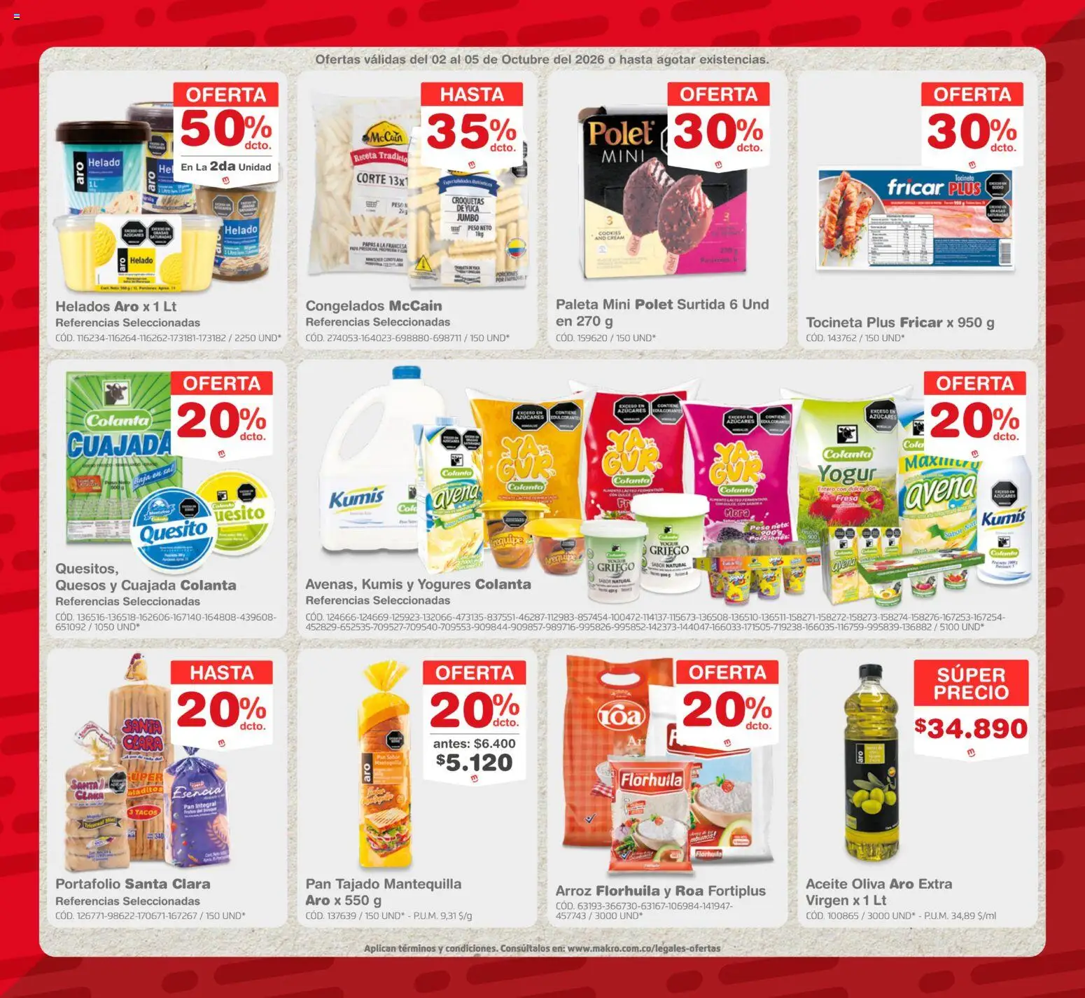 Makro revista - valida desde el 02/10/2026 | Página: 3